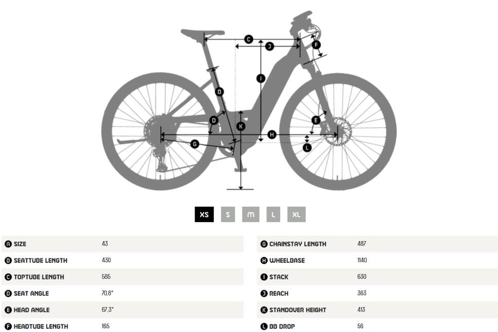 Rower elektryczny KTM Macina Aera 772 LFC Machine Grey - S