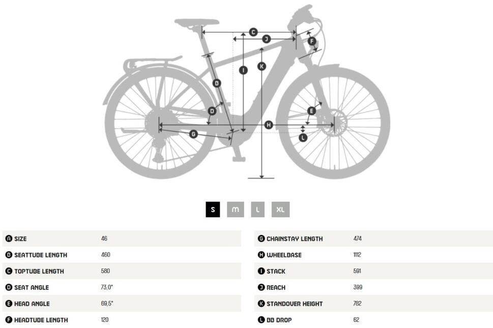Rower elektryczny KTM Macina Style 720 Black Matt - M