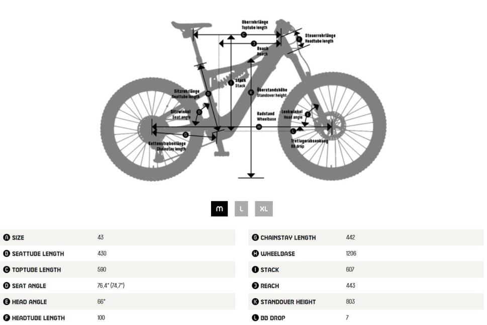 Rower elektryczny KTM Macina Kapoho 7972 Dew Silver Matt - XL