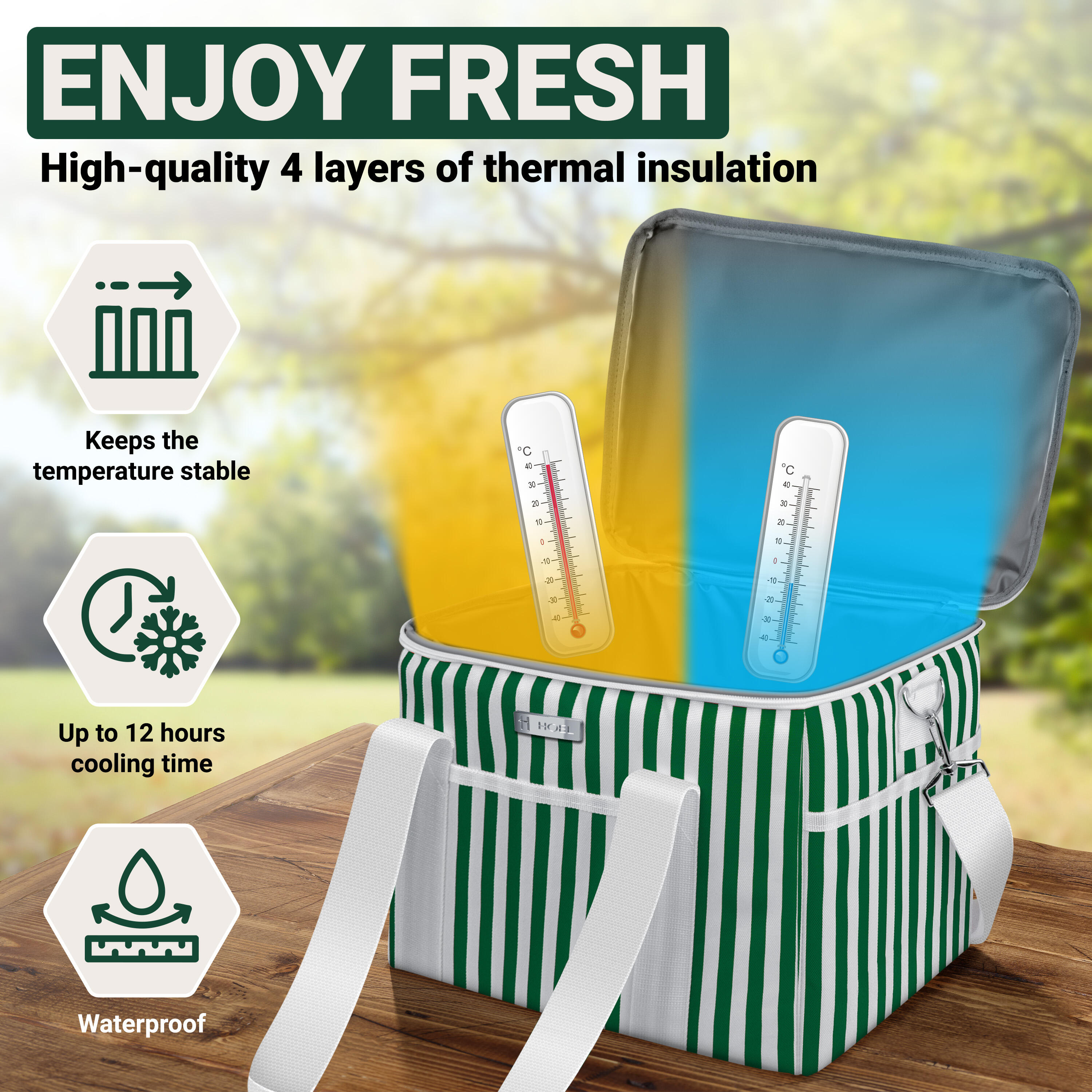 HOEL Sac Isotherme Repas - Lunch Box Isotherme 2/7