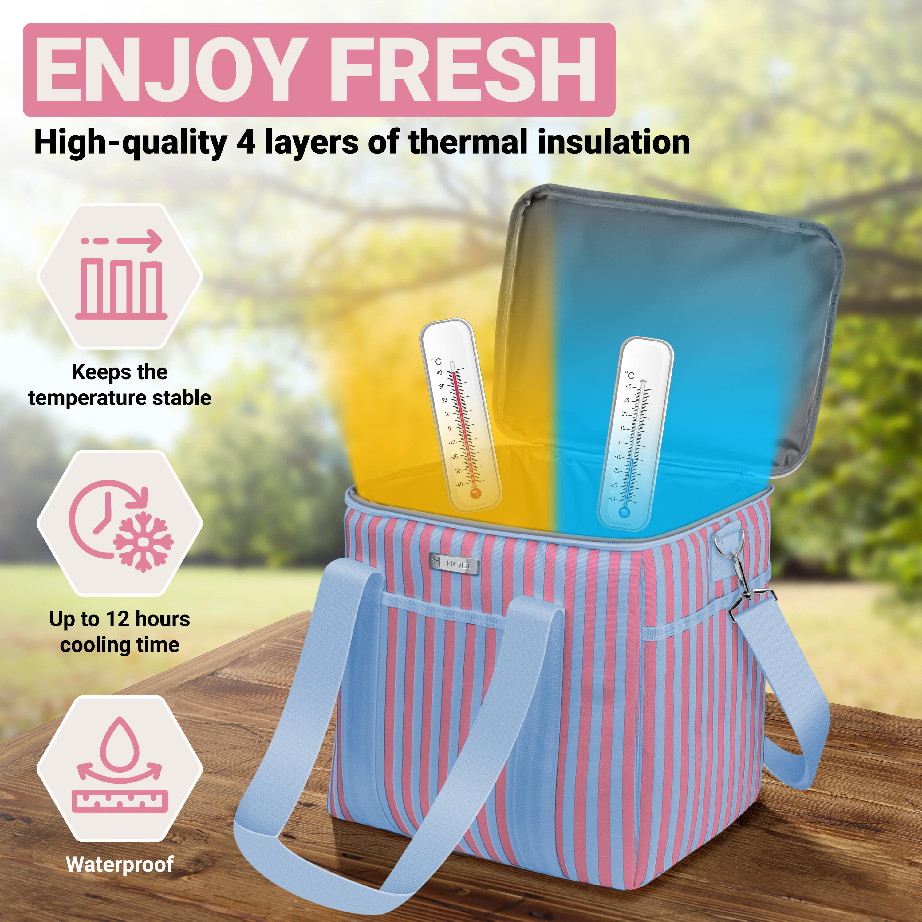 HOEL Sac Isotherme Repas - Lunch Box Isotherme 2/7