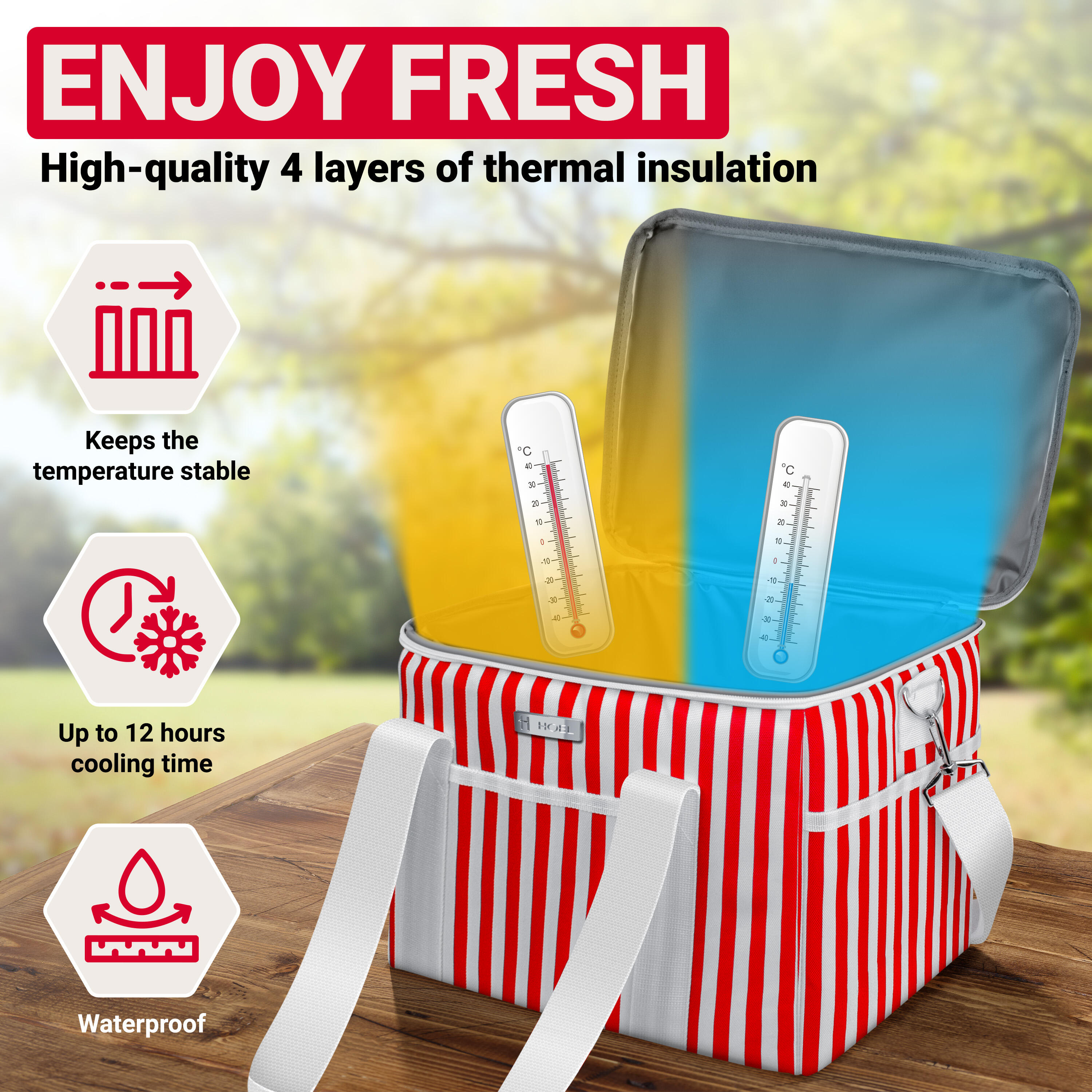 HOEL Sac Isotherme Repas - Lunch Box Isotherme 2/7