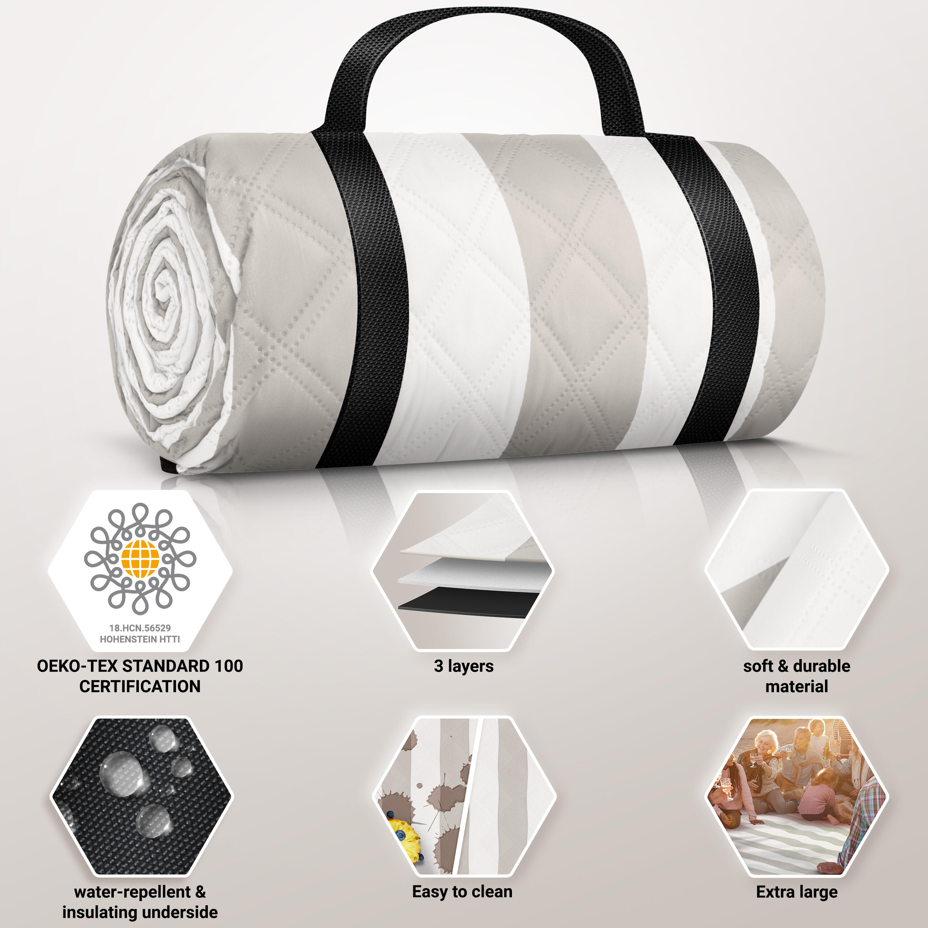 Coperta Picnic Idrorepellente 200x200 cm - HOEL® 2/7