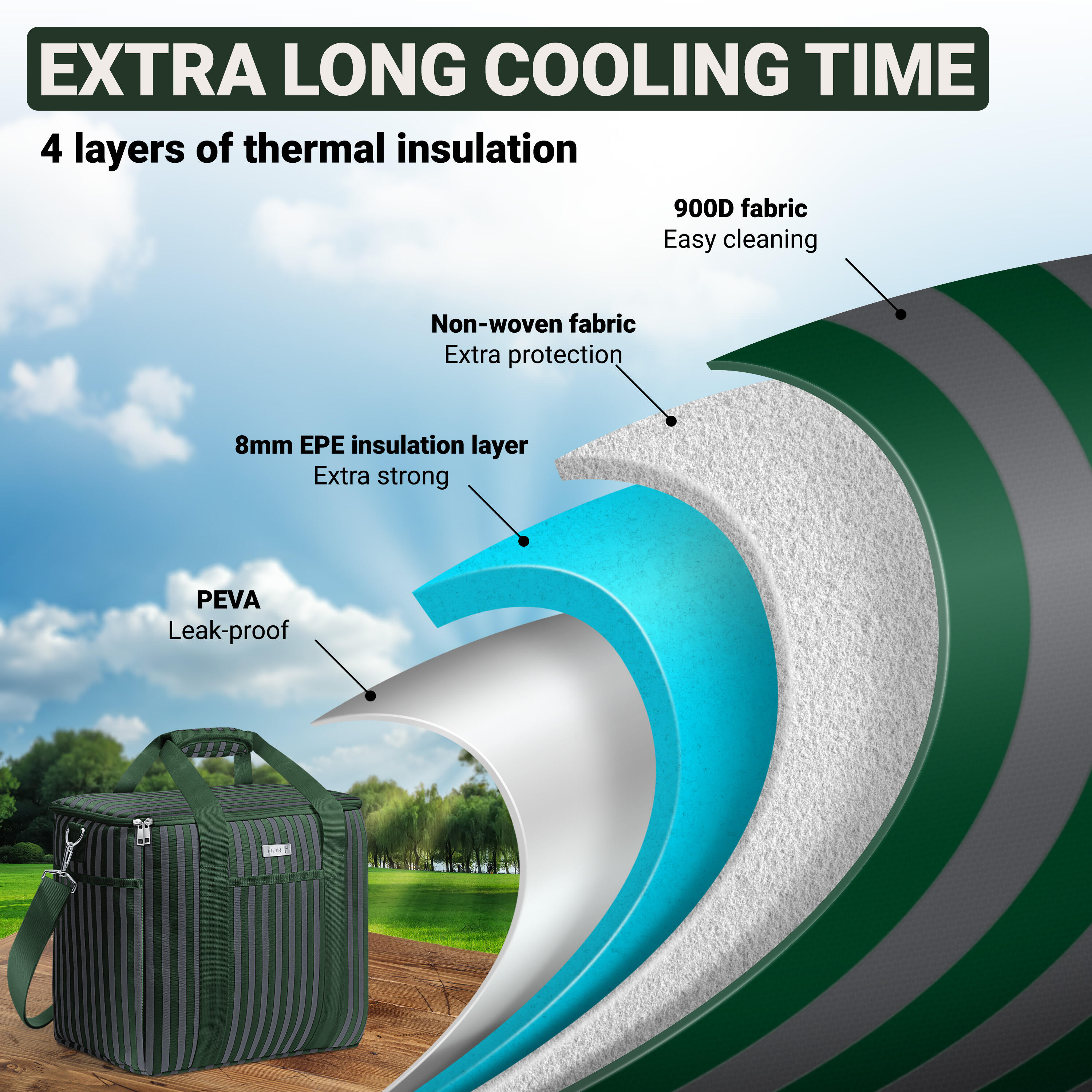 Stunq® Grote Opvouwbare Geïsoleerde Koeltas met Rits voor Warm of Koud