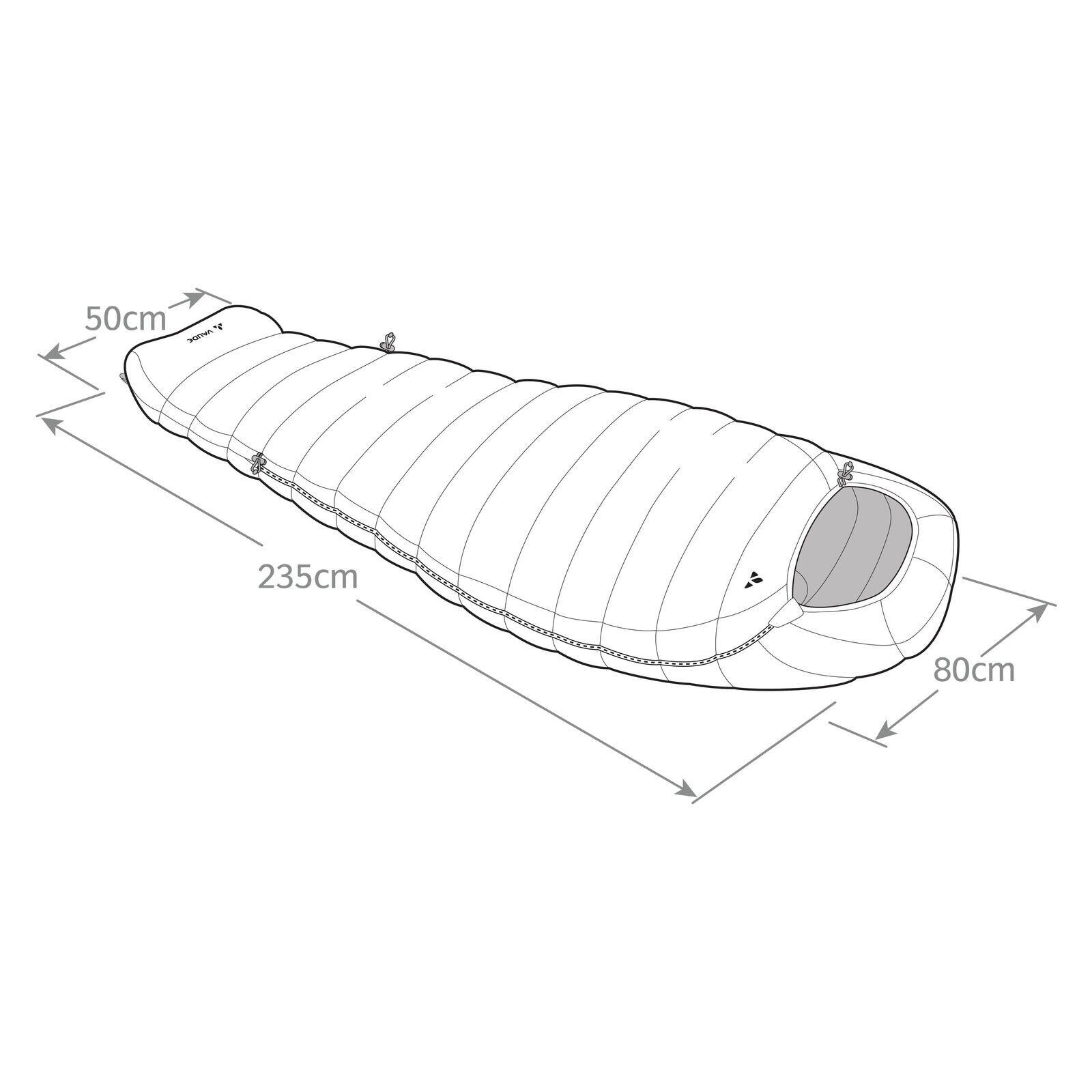 Sac de couchage VAUDE Rotstein 200 DWN 2/2