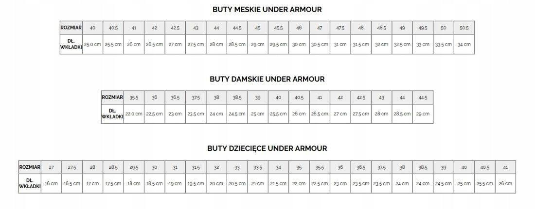 Cross-Trainingsschuhe Under Armour Charged Commit TR 4 6/6
