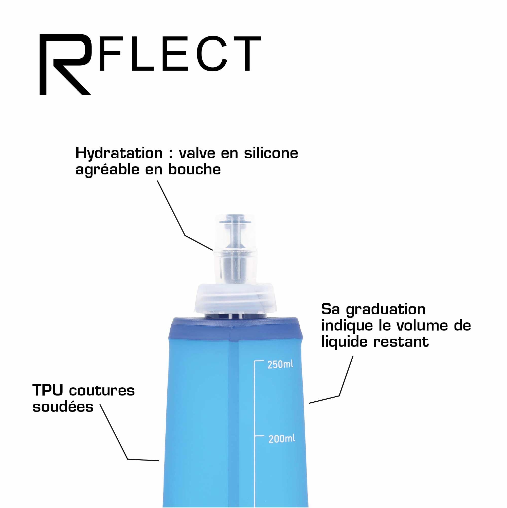 Lot 2 Gourdes Souples 250 ml + Gobelet Pliable 200 ml. Ultra Léger et Sans BPA 3/6
