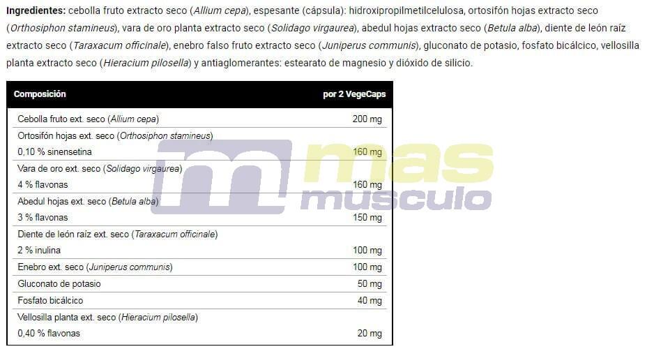 W-Retic - 90 capsules de VitoBest 4/4