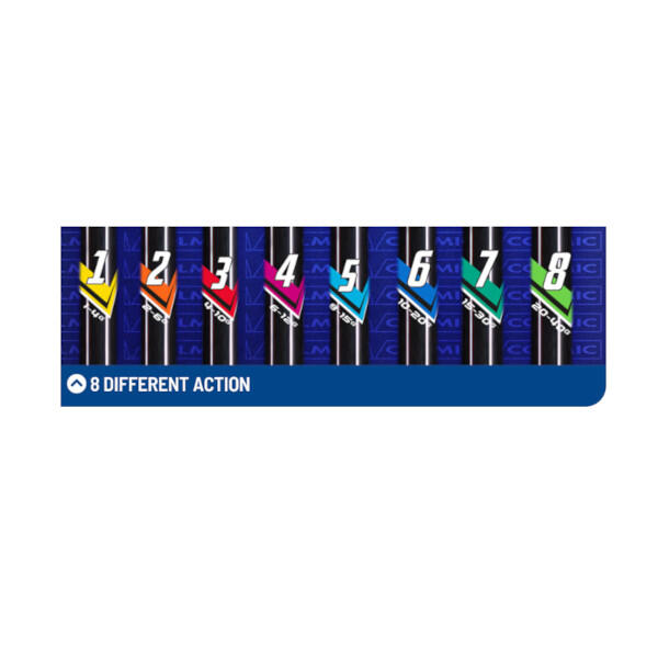 Canna Trota Lago TM-S 10-20gr 3/4