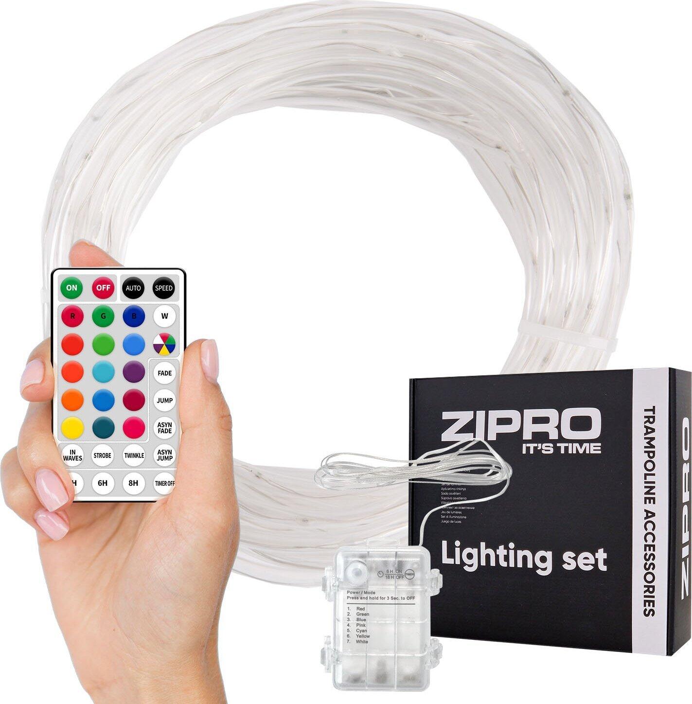 ZIPRO picture