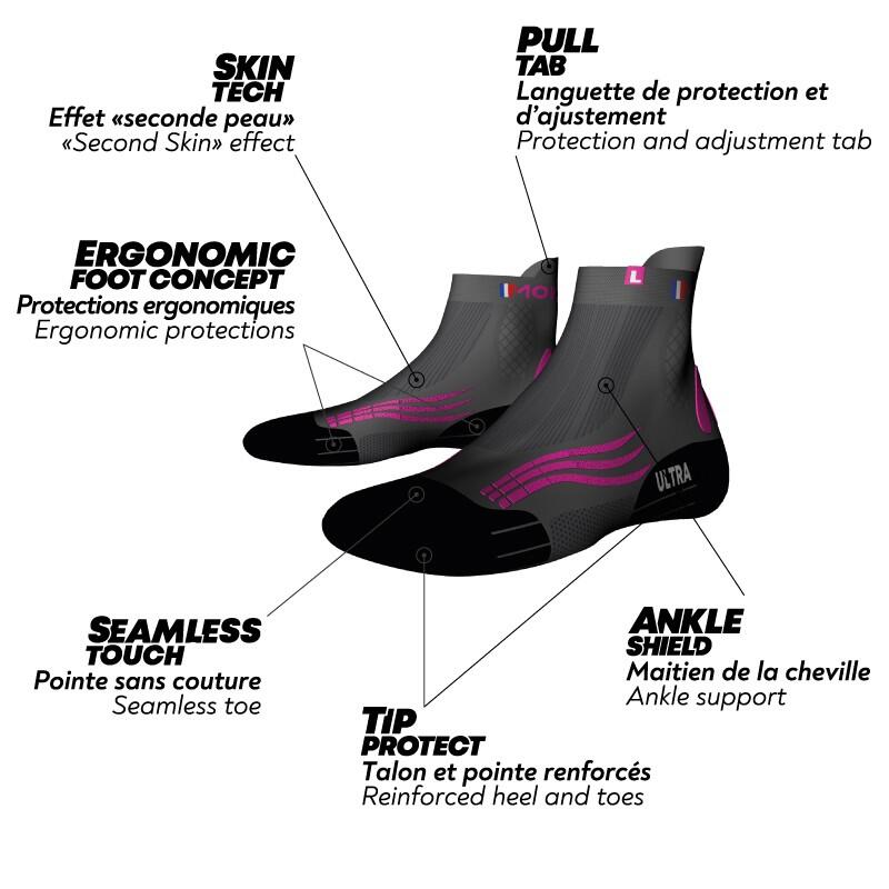 Chaussettes De Running Monnet Run Ultra Gris 5/5