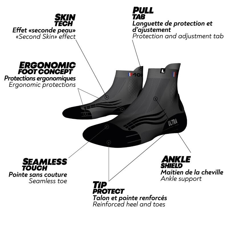 Monnet Run Ultra Running Socks Grijs 5/5