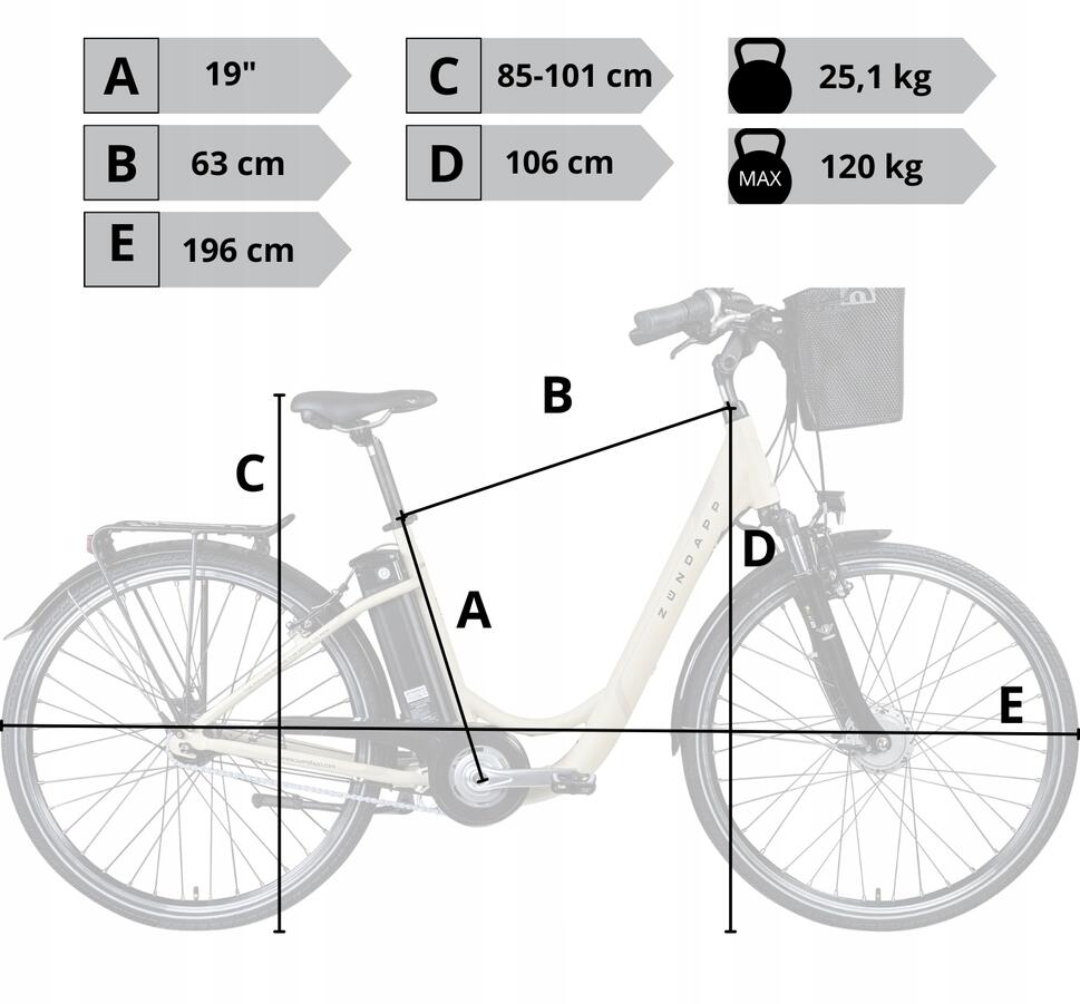 Rower miejski elektryczny Zundapp Z517