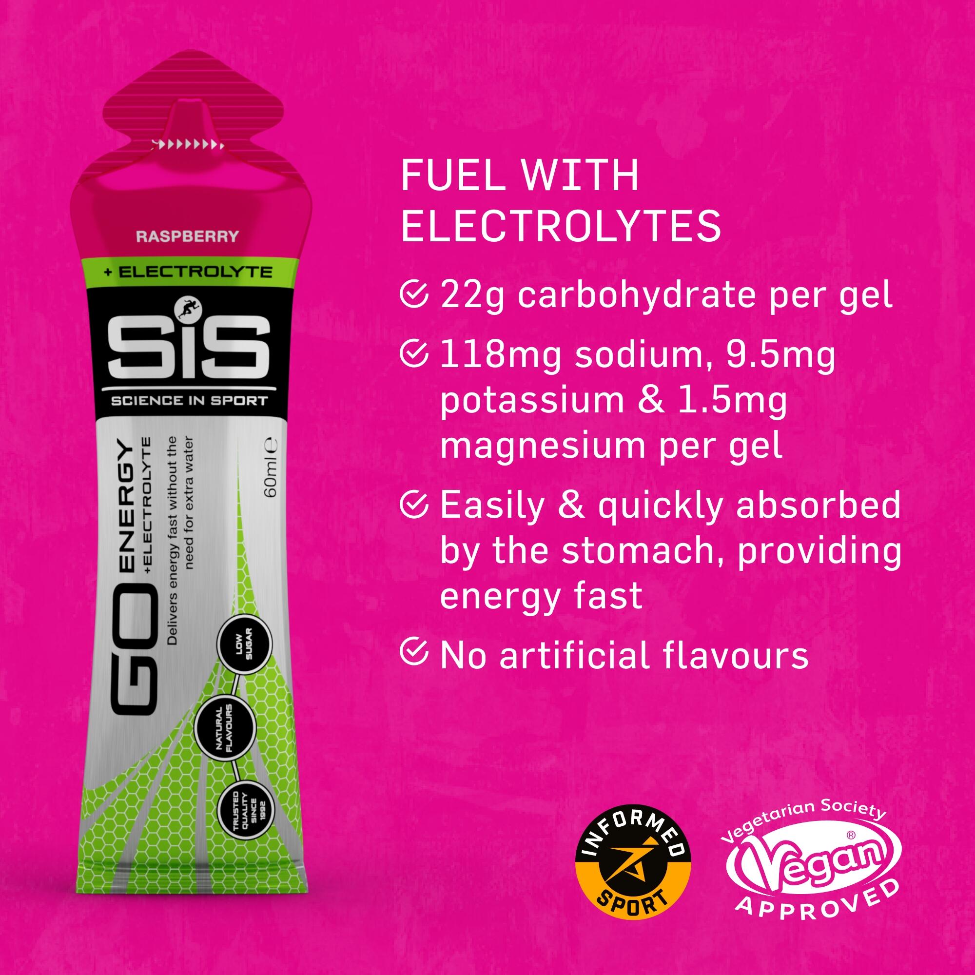 SIS Gels Go Energy +Electrolyte  - Raspberry - 1,8 kg (30 gels) 2/7