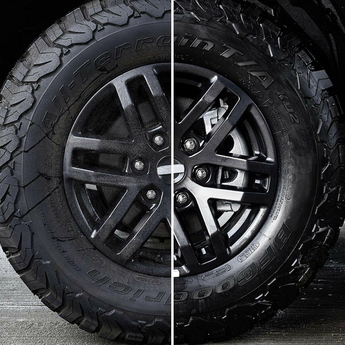 Limpia Llantas Sonax Beast 3/5