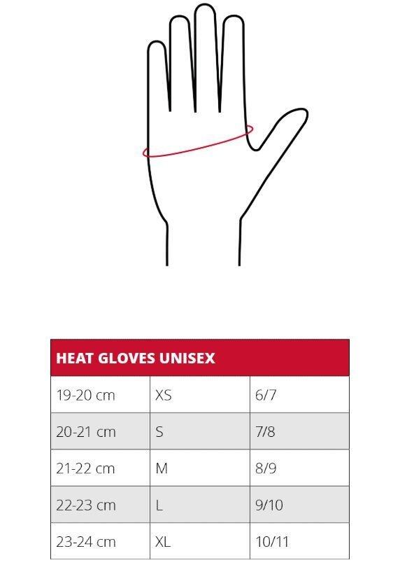 Set Gants chauffants LENZ Finger Cap 7.0 + Batterie RCB 1200 7/7