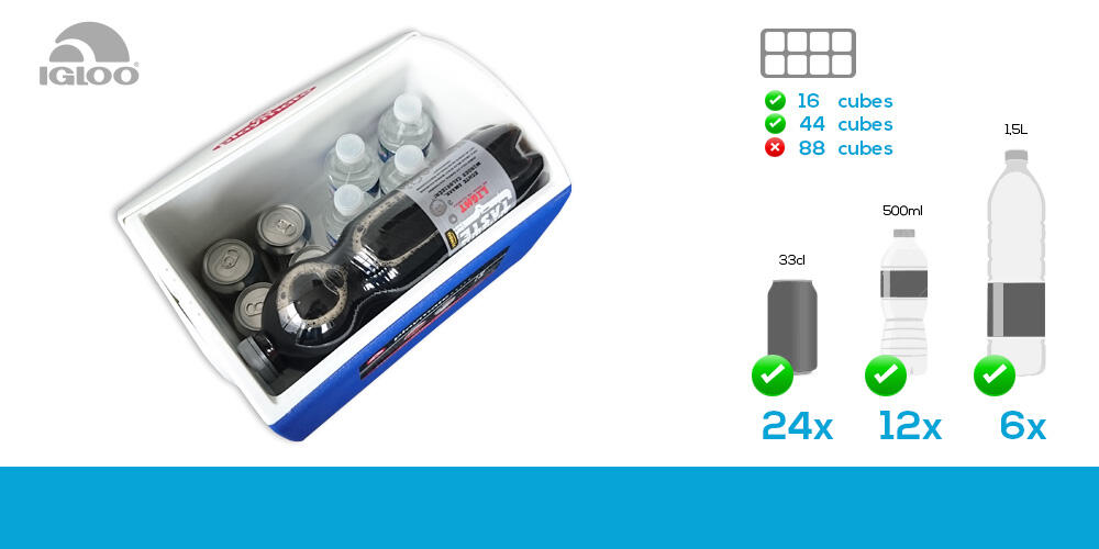 Igloo Geleira Portátil Rígida Playmate Elite 16, 15 Litros 3/5