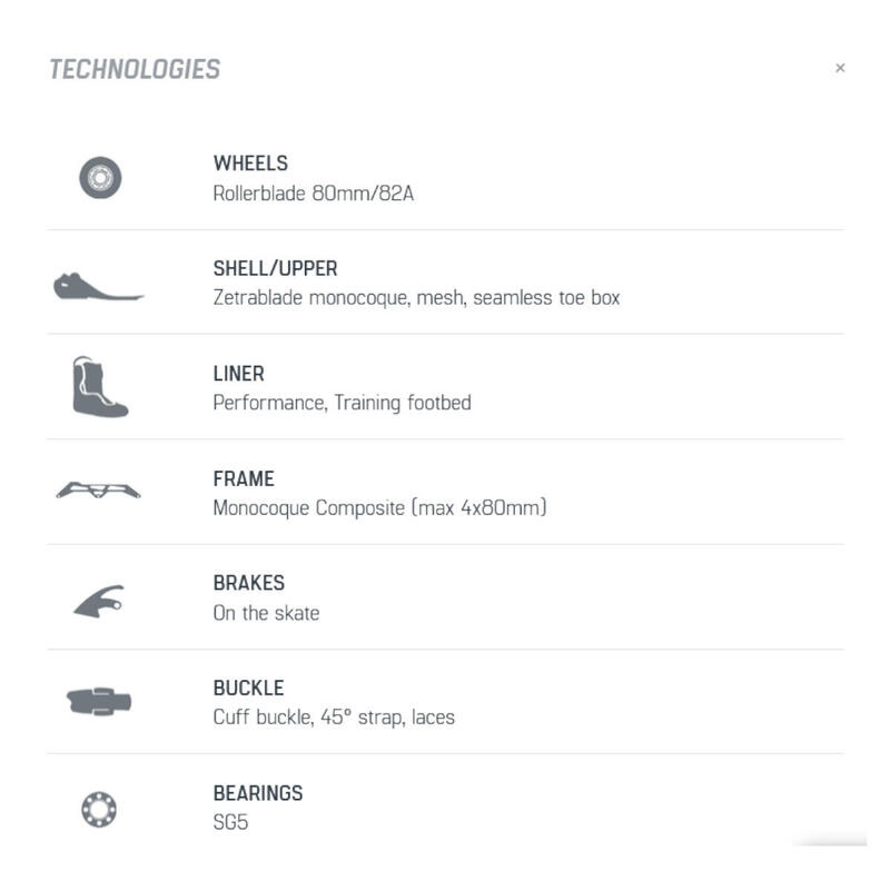 Kolečkové brusle Rollerblade Zetrablade 80 W