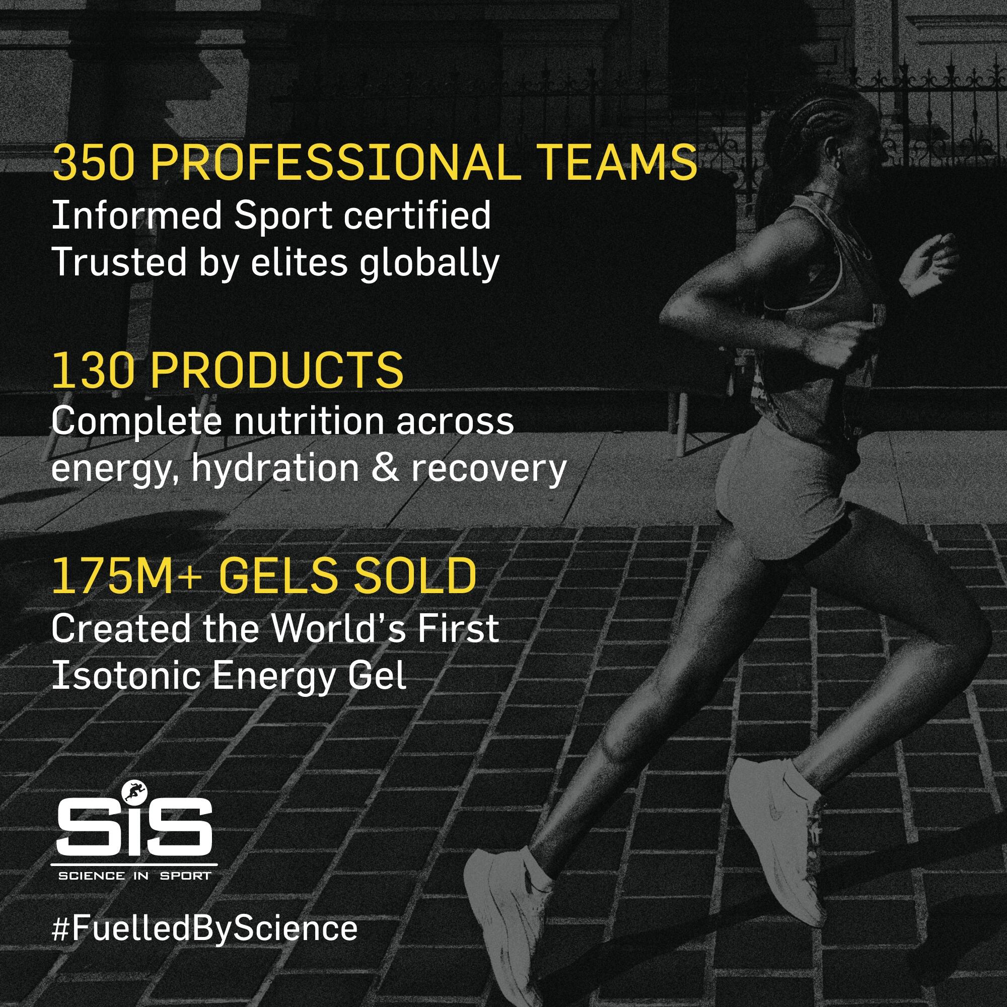 SIS Beta Fuel Energy Chews (20x60g) Orange - Repen - Energie repen 6/6