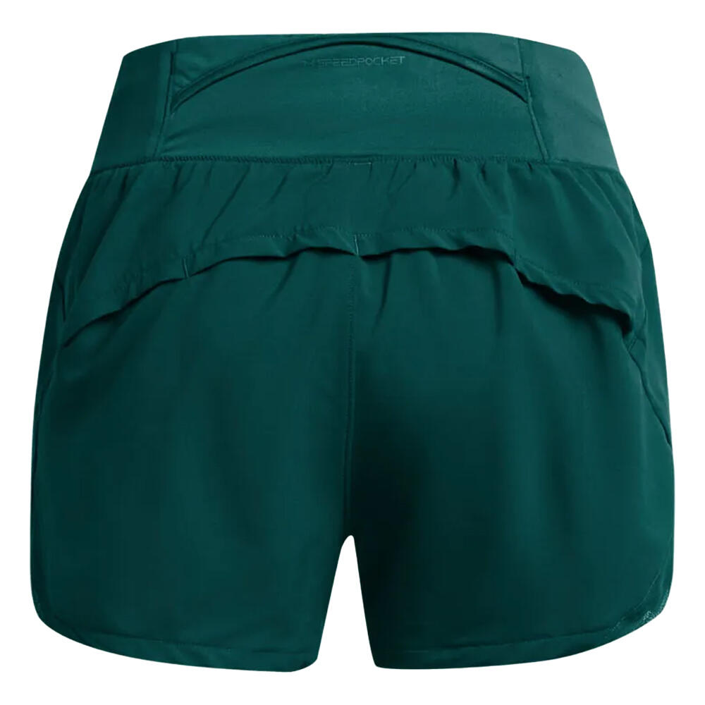 Dames Run Stamina Shorts (Blauw) 2/2