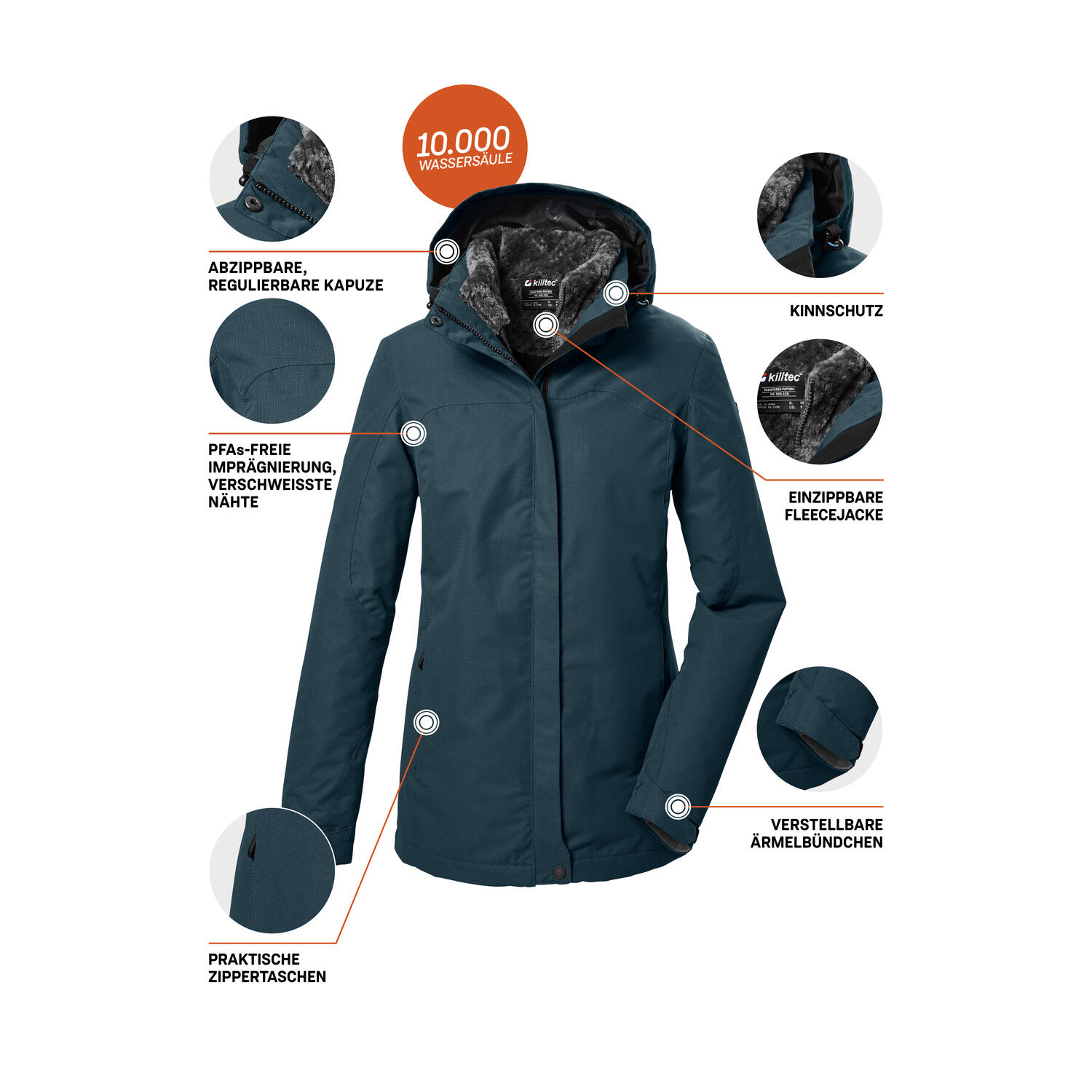 3in1-Jacke KOW 303 WMN JCKT 6/6