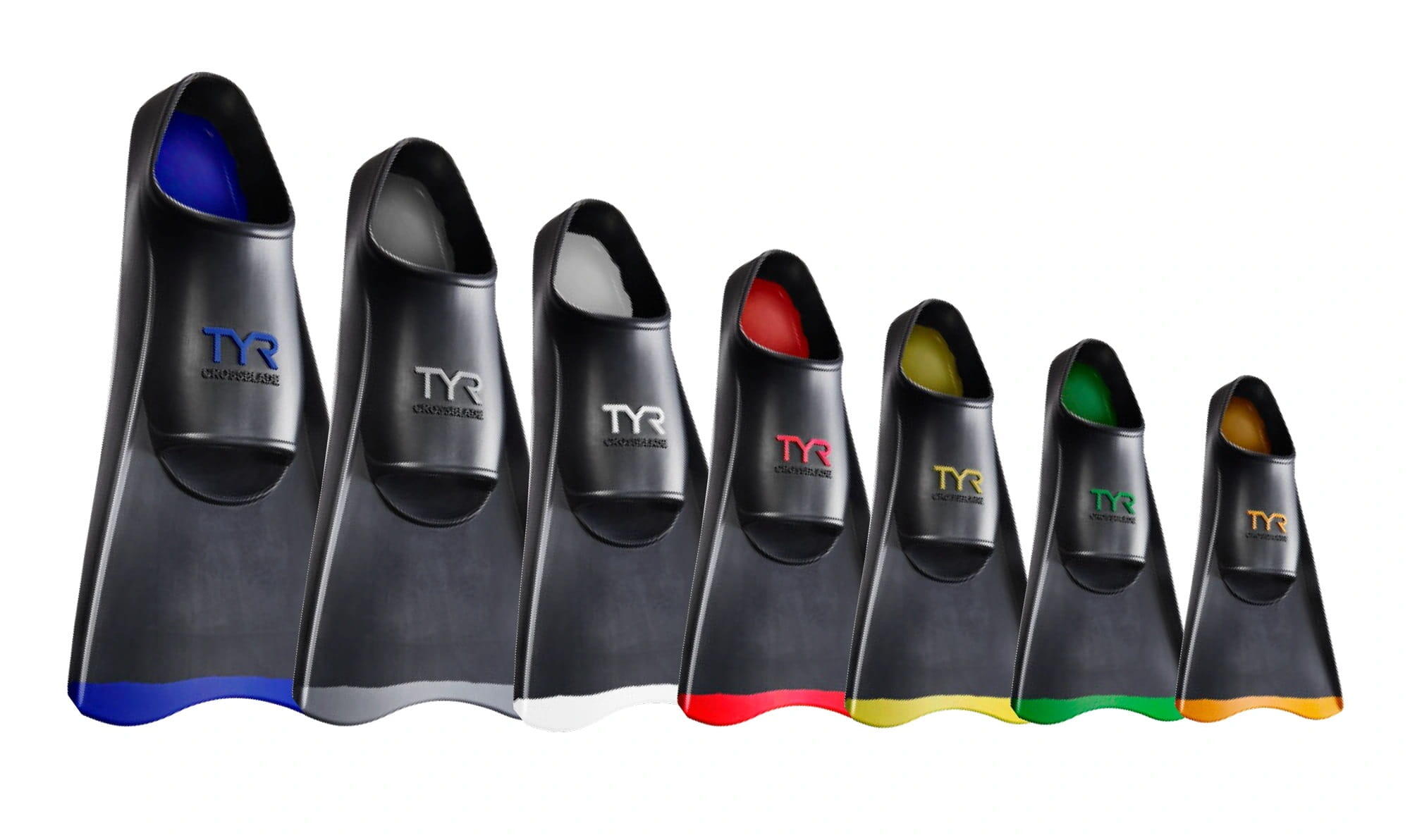 TYR picture