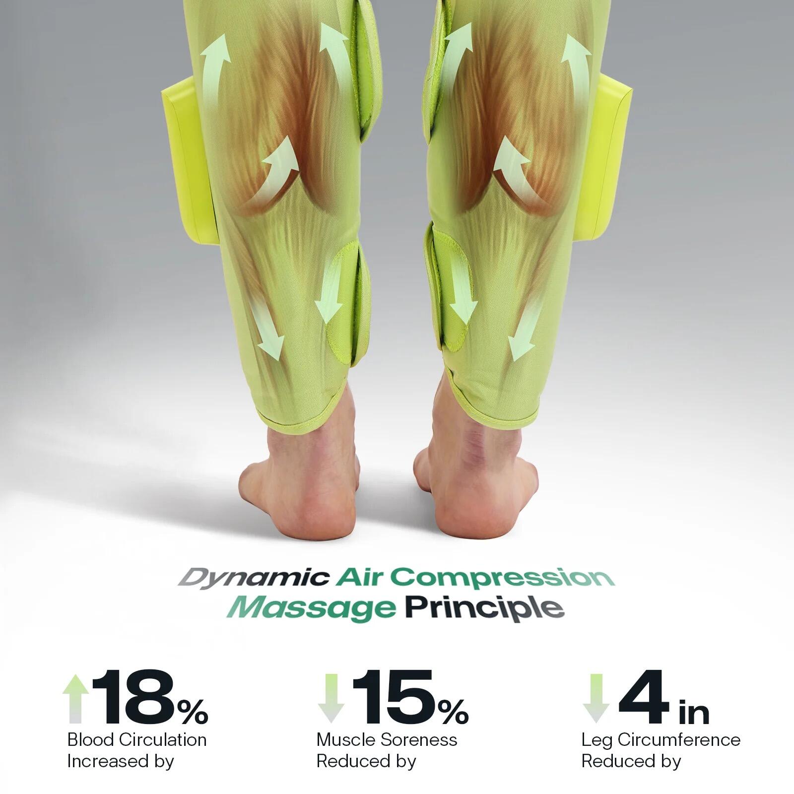 Kabelloser Relax-Massager UREVO – Ultimatives Beinforming 3/7