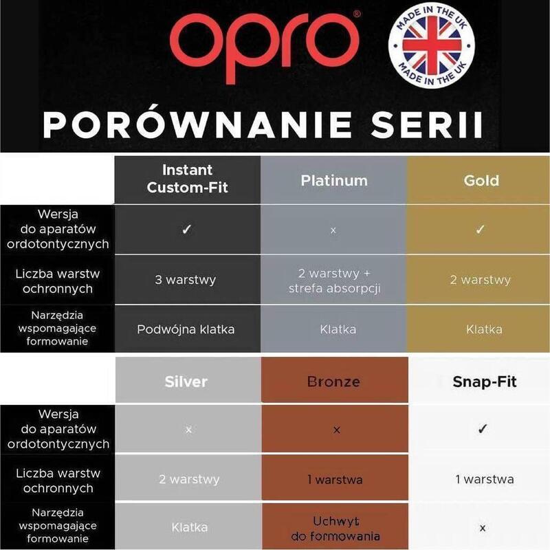 Chránič na zuby OPRO Gold UFC