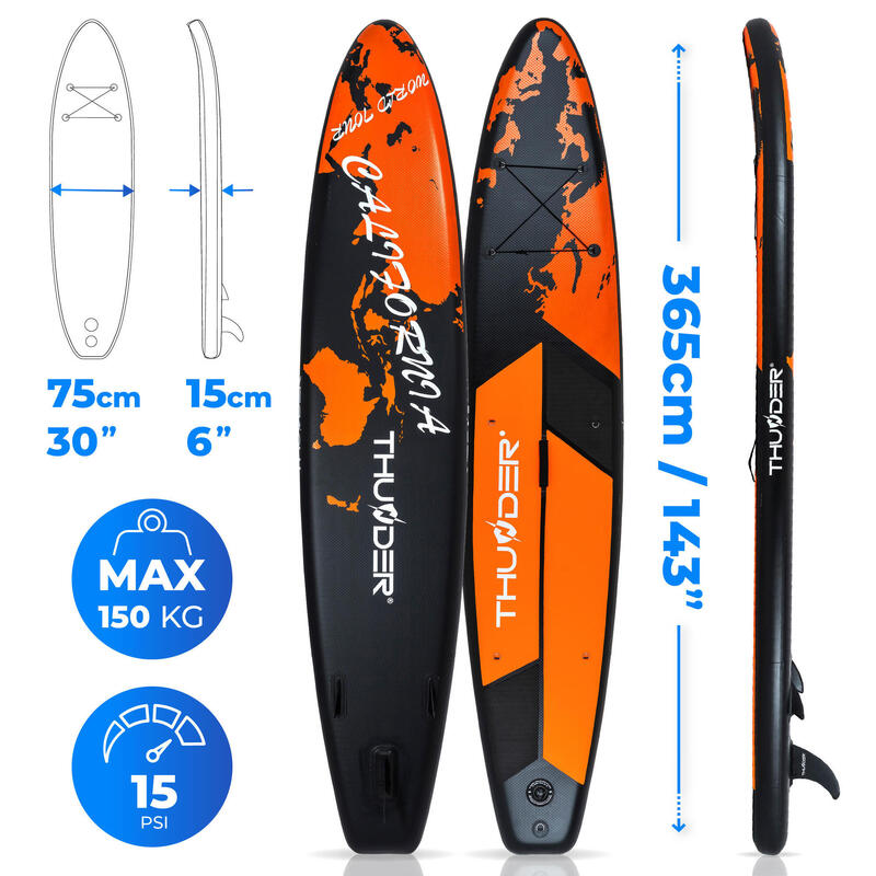 Placă SUP Thunder 365 cm stabilă, rezistentă, set
