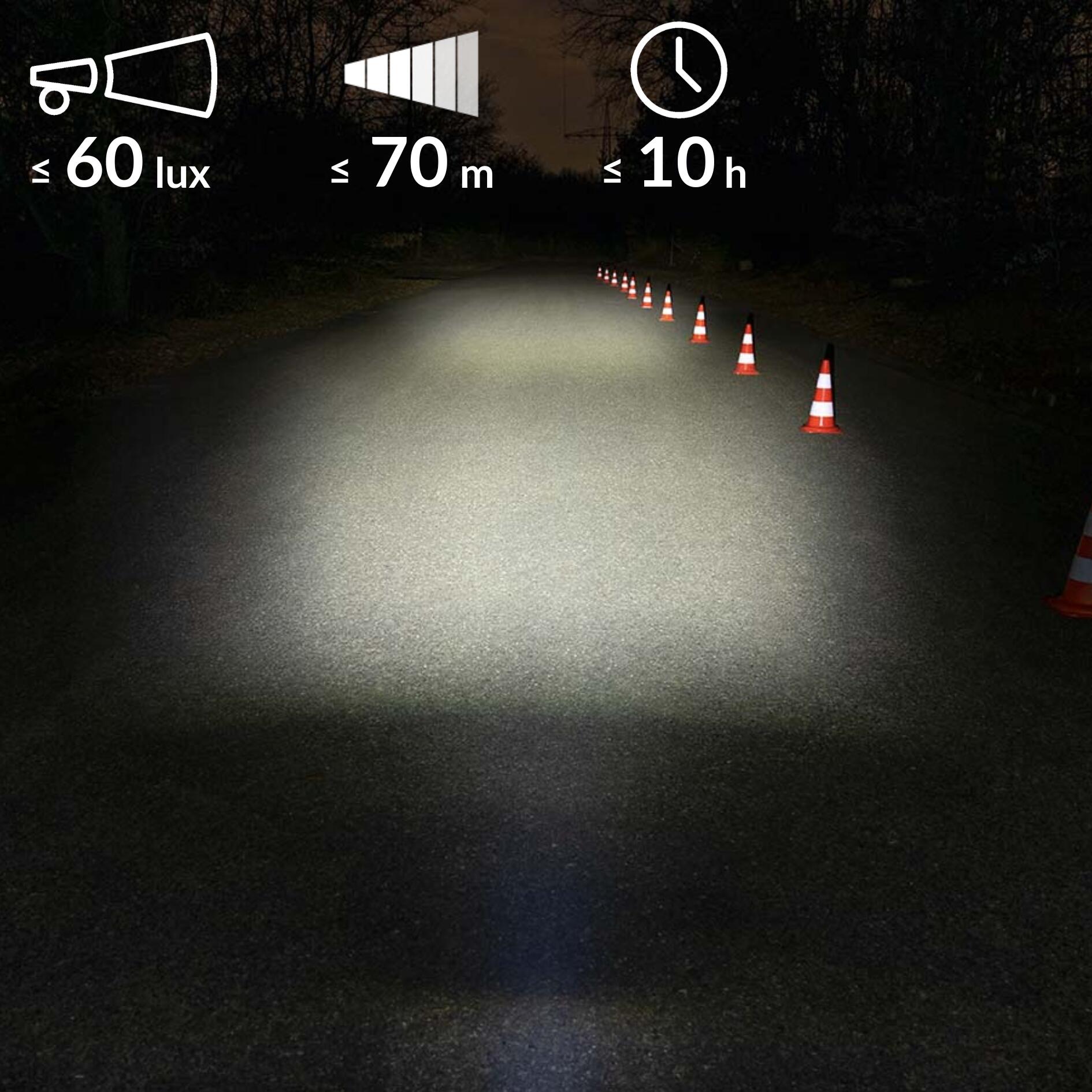 Sigma Aura 60 Lux (USB) Bicycle Light 2/7