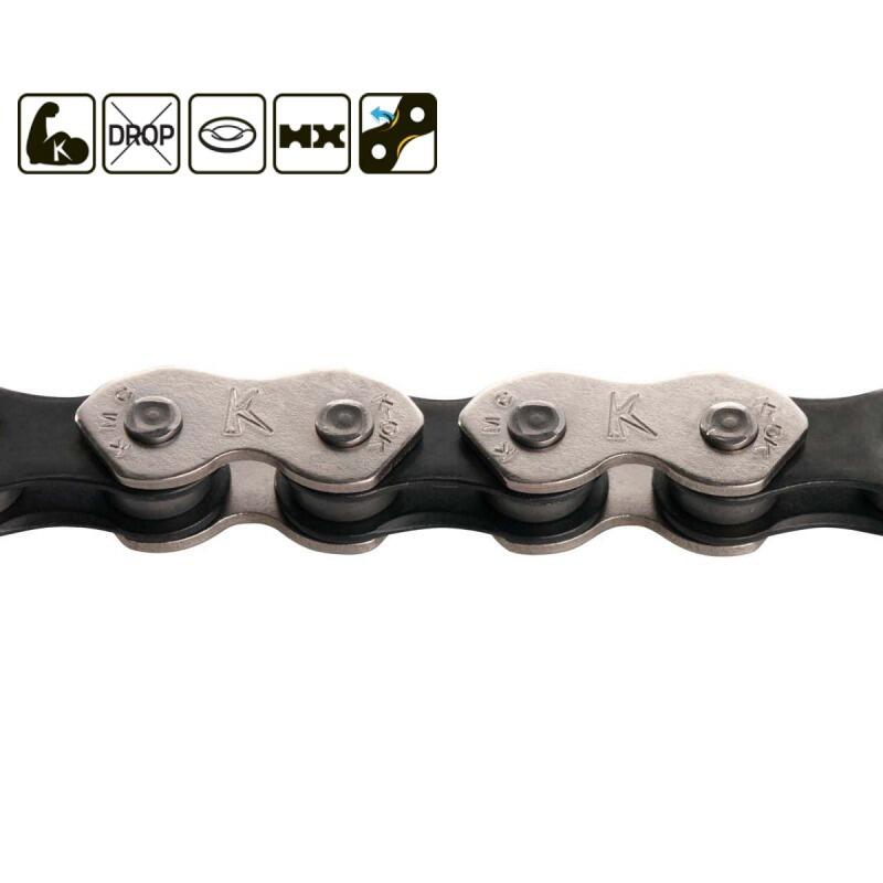 Channel KMC K1 Narrow
