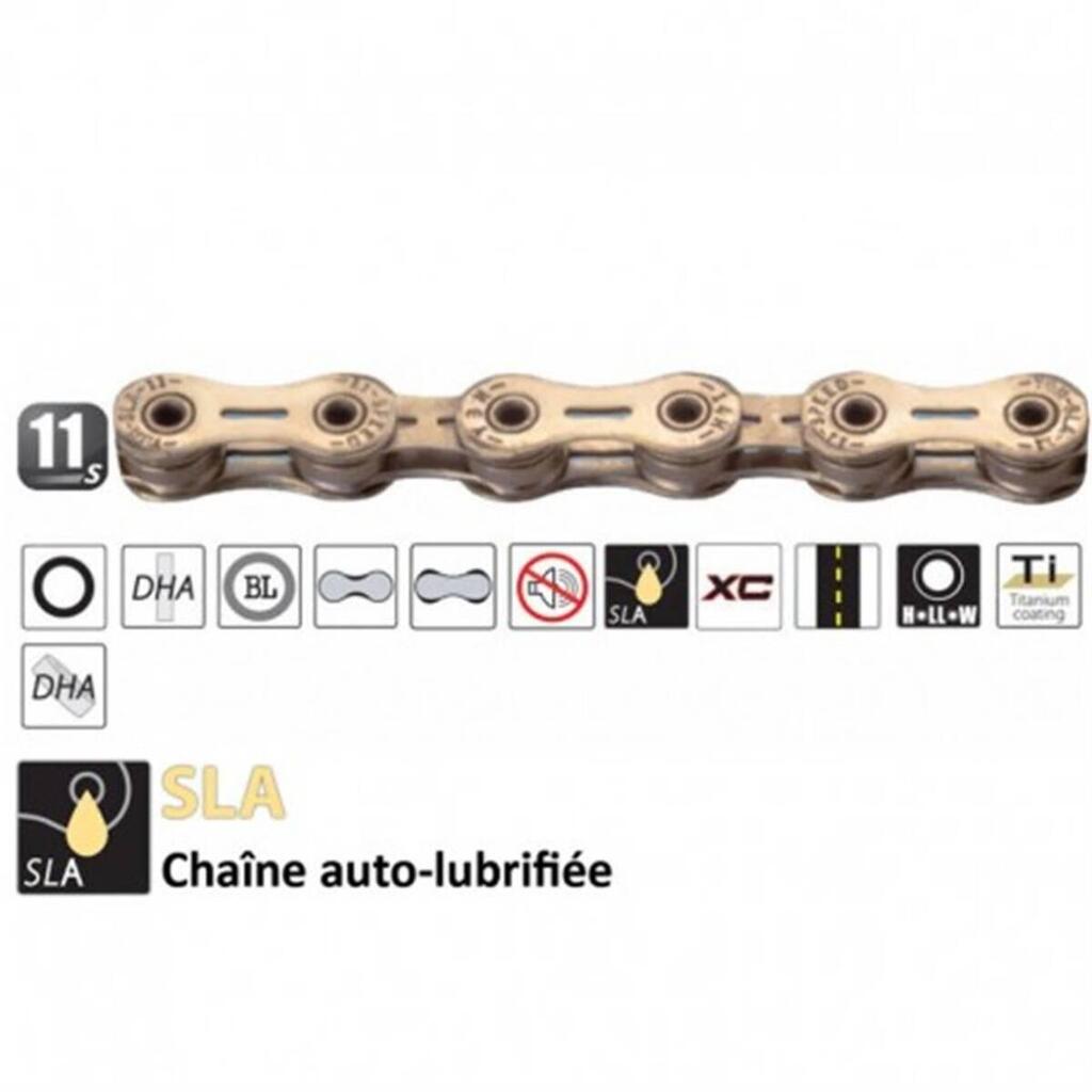 Self-lubricating chain Yaban