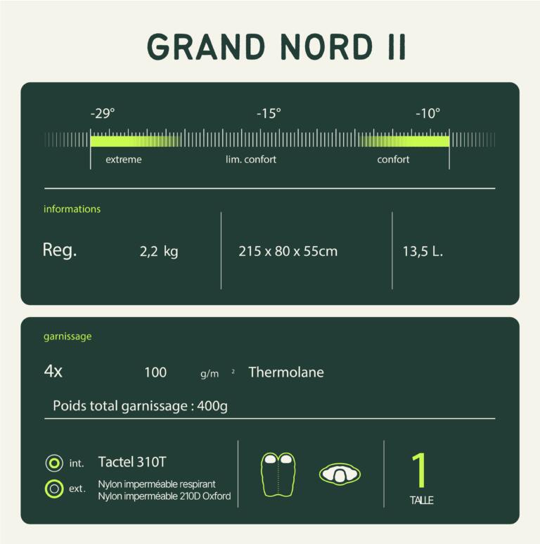 Sac de Couchage Expédition Grand Nord Kaki Droit 5/5