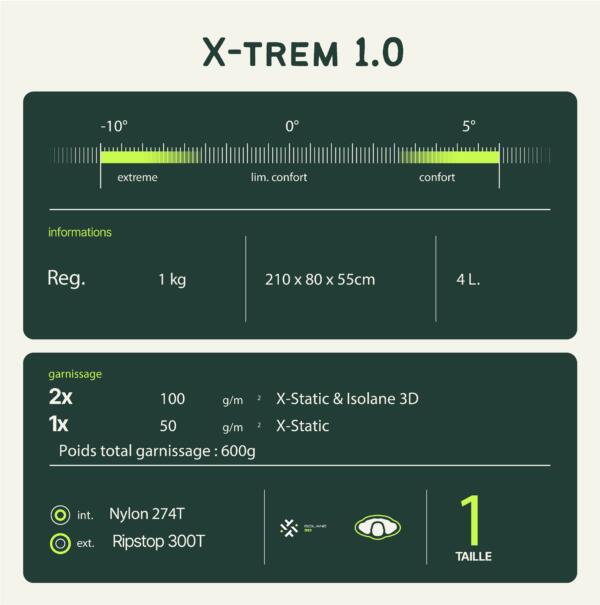 Saco de dormir X-Trem 1.0 Wilsa 5/5