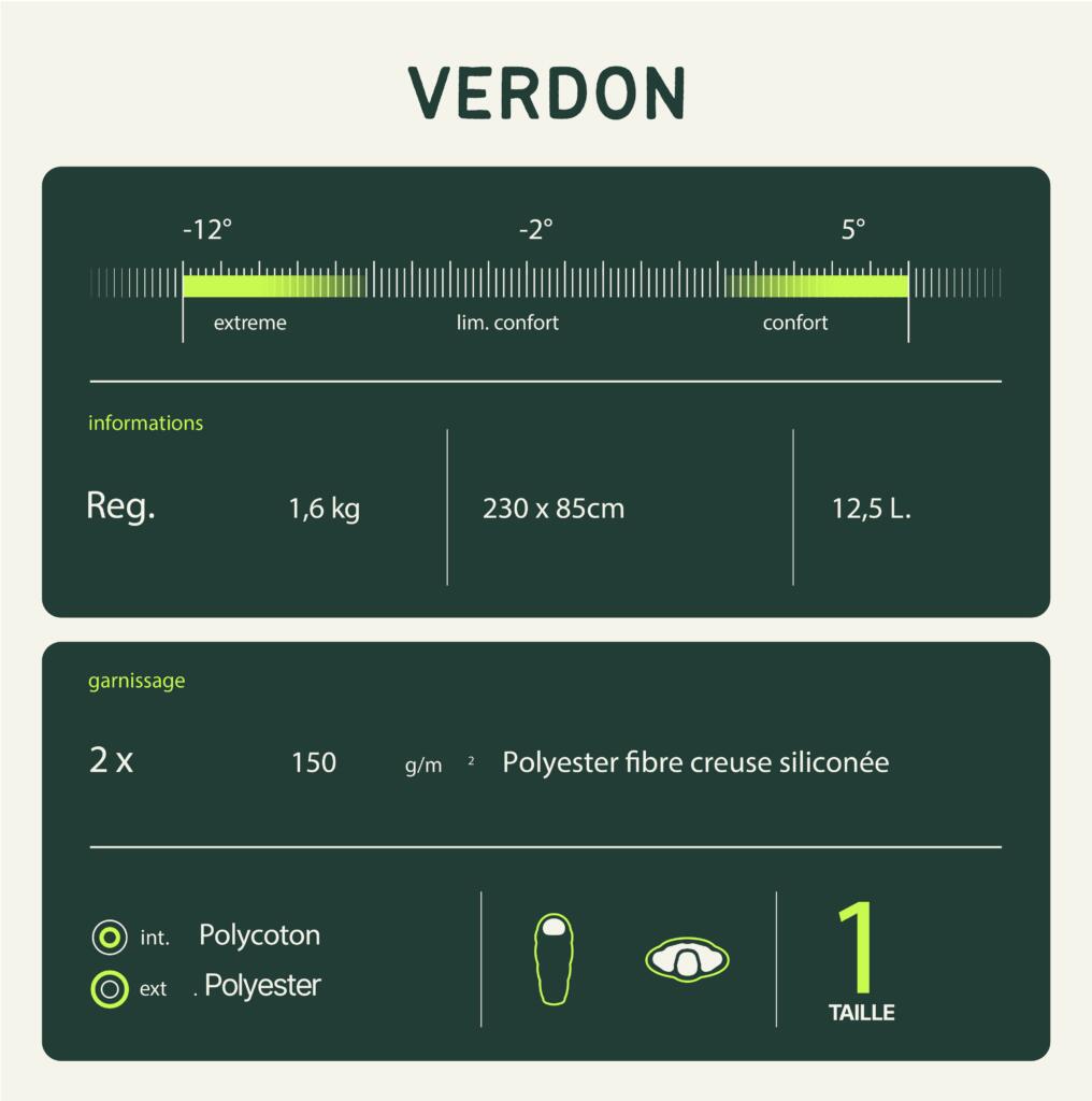 Saco-cama "Verdon Wilsa 5/5