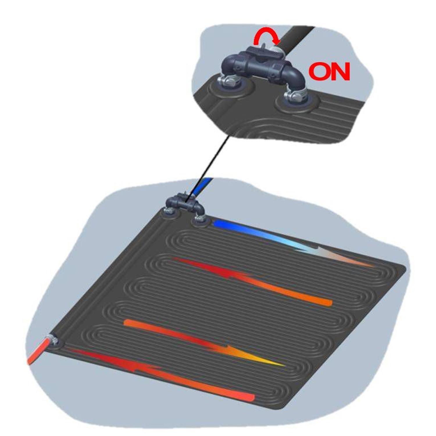 Intex Tapis Solaire 5/7