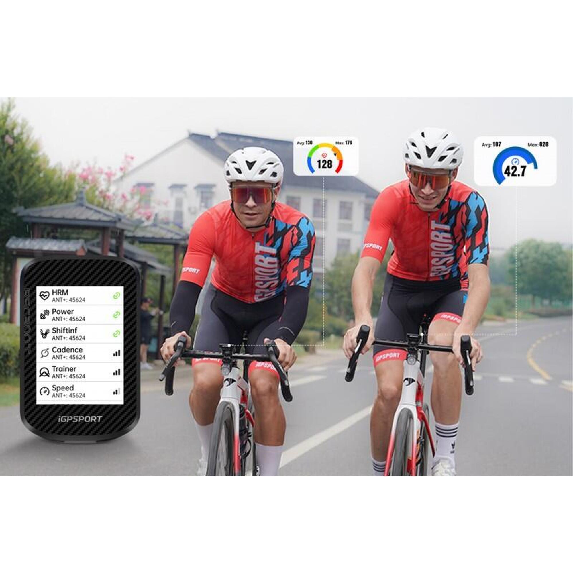 iGPSport BSC300T GPS computer