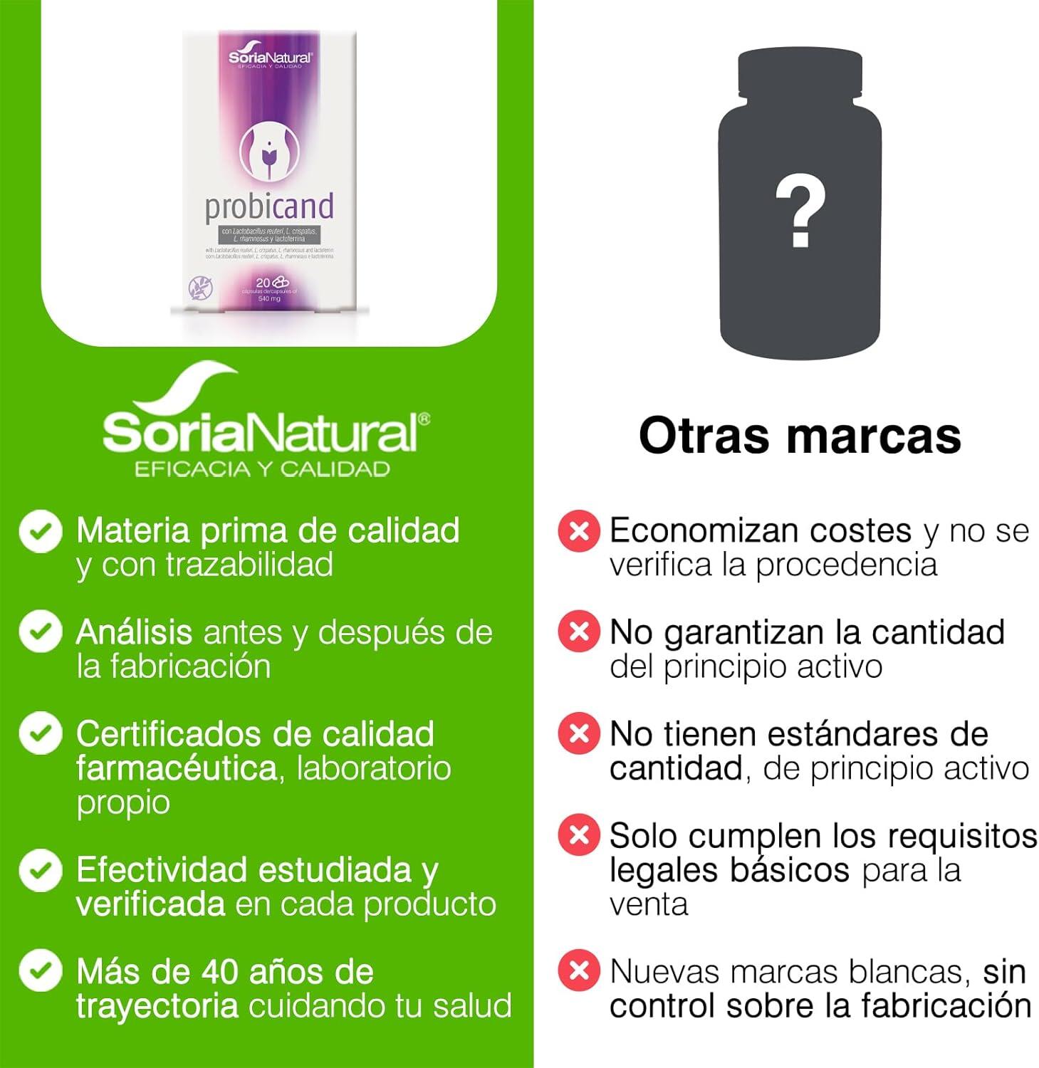 Probicand Flora Íntima con Probióticos, Inulina y Lactoferrina - 20 Caps. 6/7
