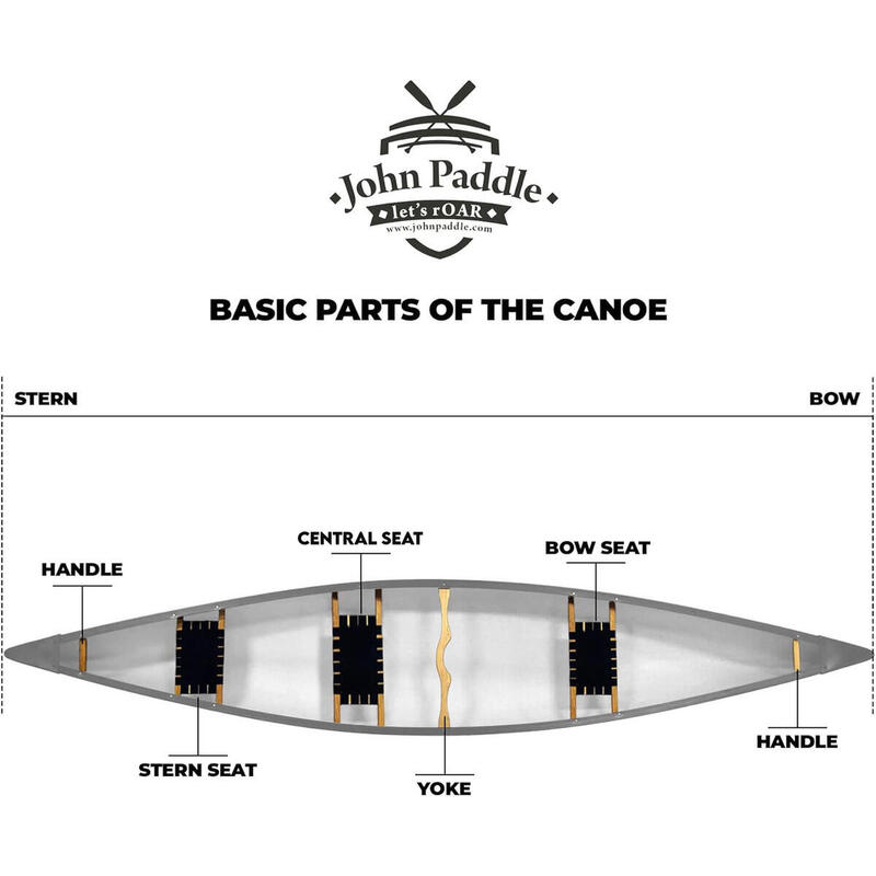 Przednia Sosnowa Ławeczka John Paddle do Canoe Kanu - siedzisko 80/26cm