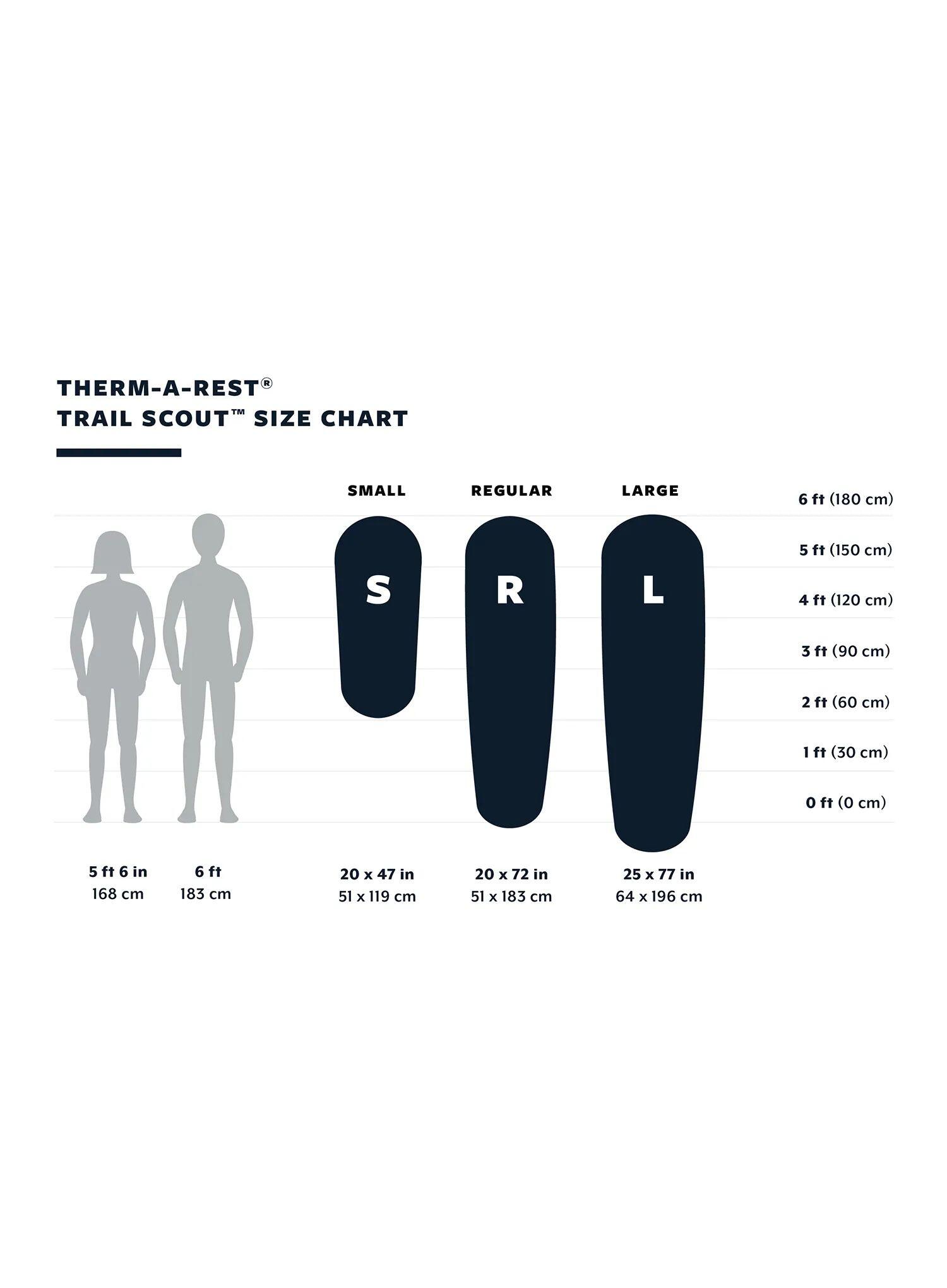 Matelas Thermarest "Trail Scout Regular" 4/7