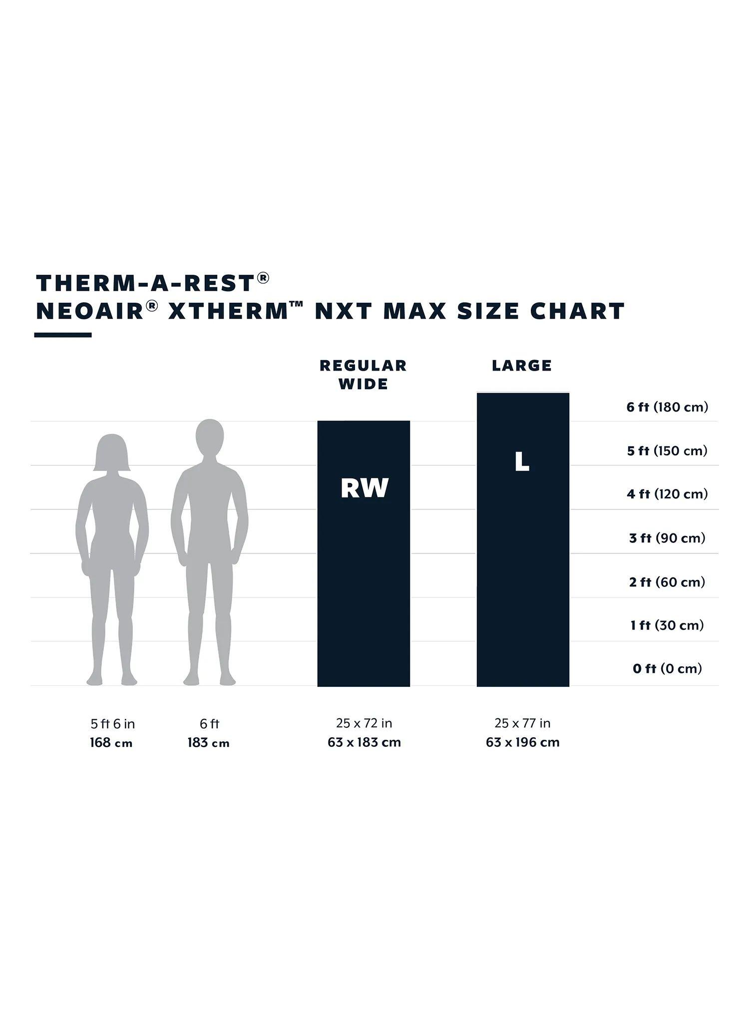 Therm-a-Rest NeoAir XTherm NXT MAX L: materassino ultraleggero 7,6 cm 4/7