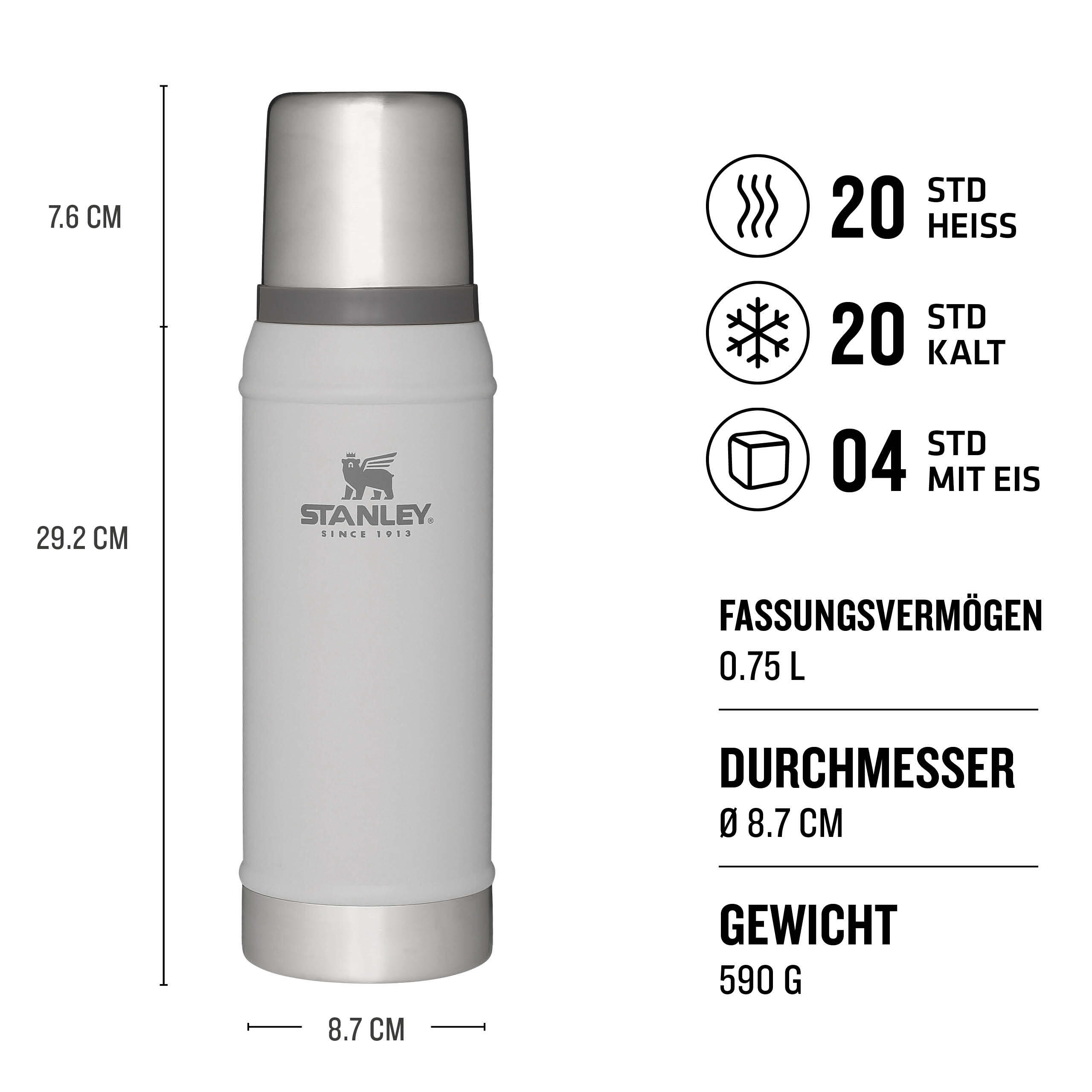 Legendäre Klassische Flasche 0 75 L 3/7