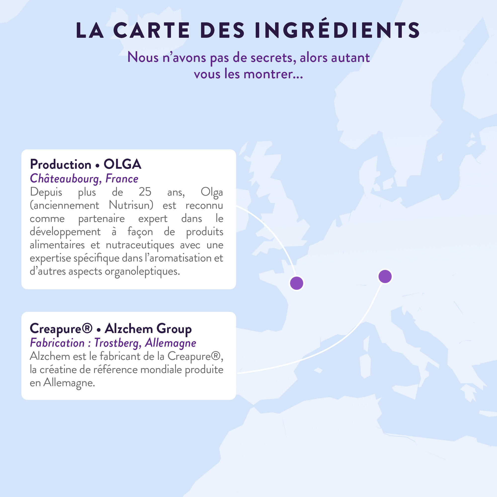 Créatine Monohydrate Creapure - Goût Neutre - Poudre 300g - 88 Doses 3/4