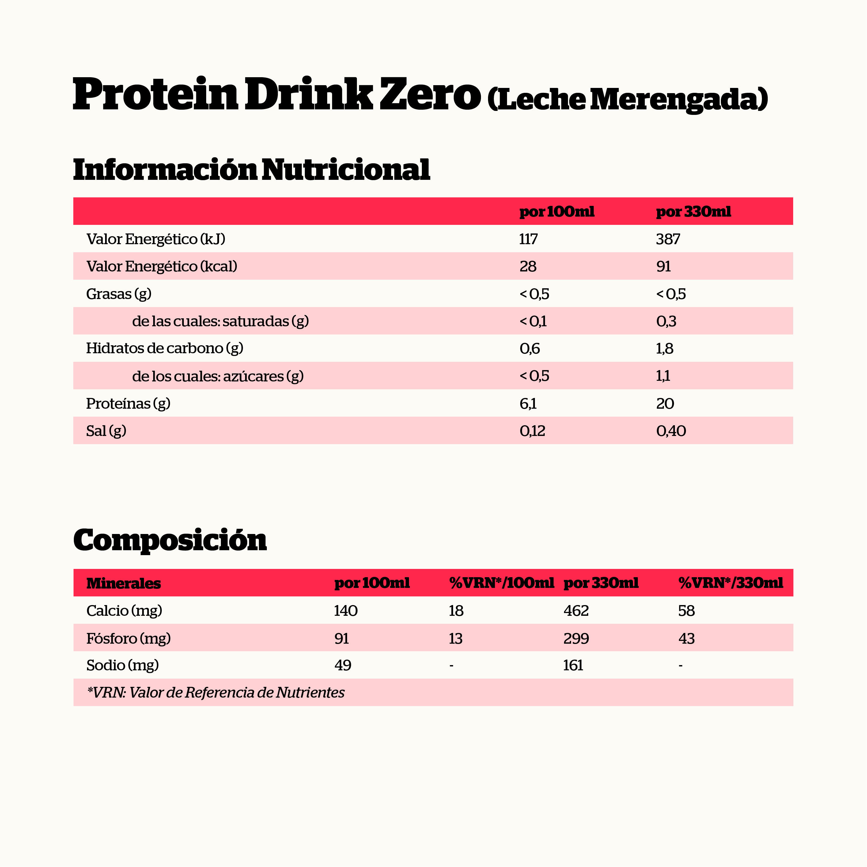 Protein Zero - 330ml Leche Merengada Nutrisport 2/4