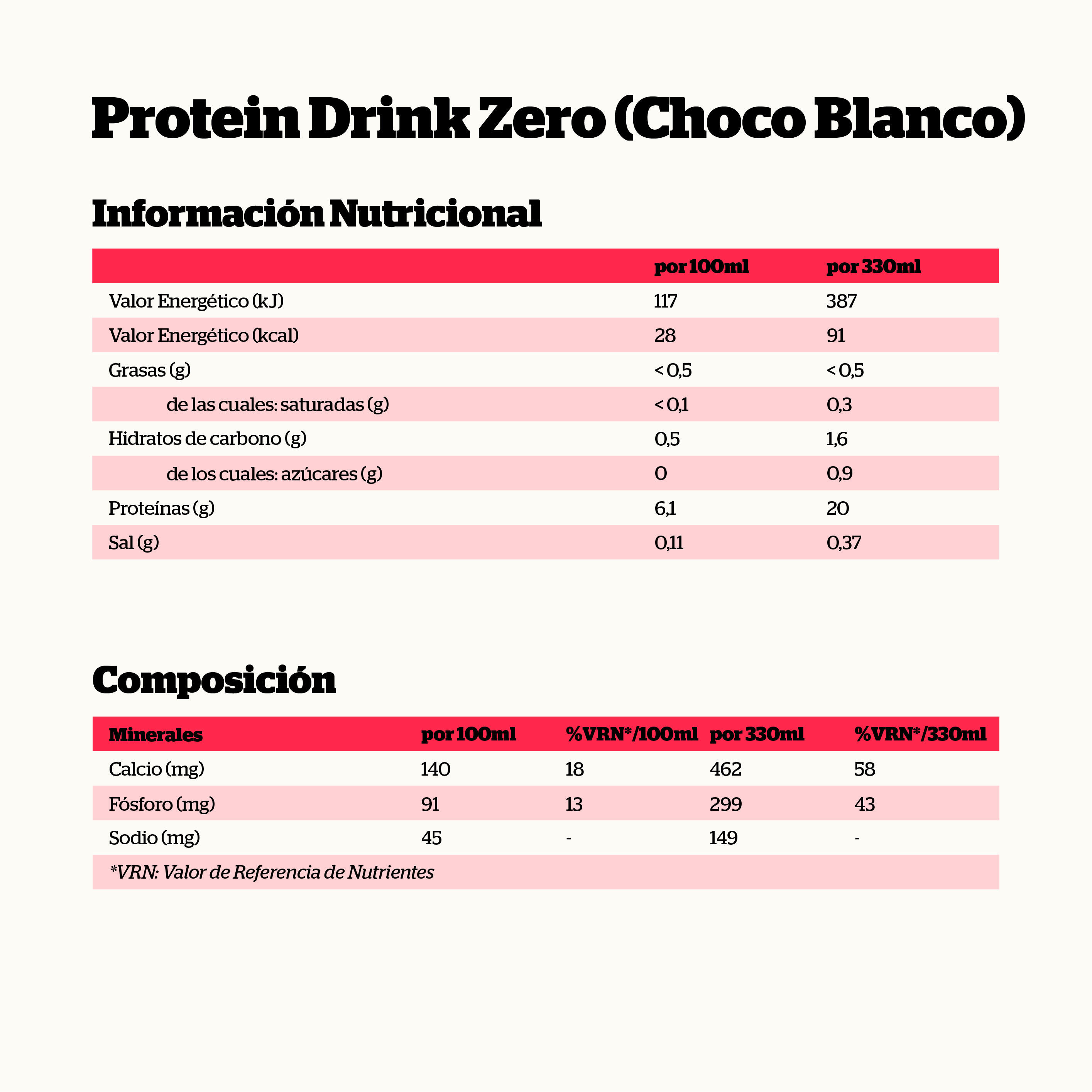 Protein zero - 330ml Chocolat Blanc de Nutrisport 2/4