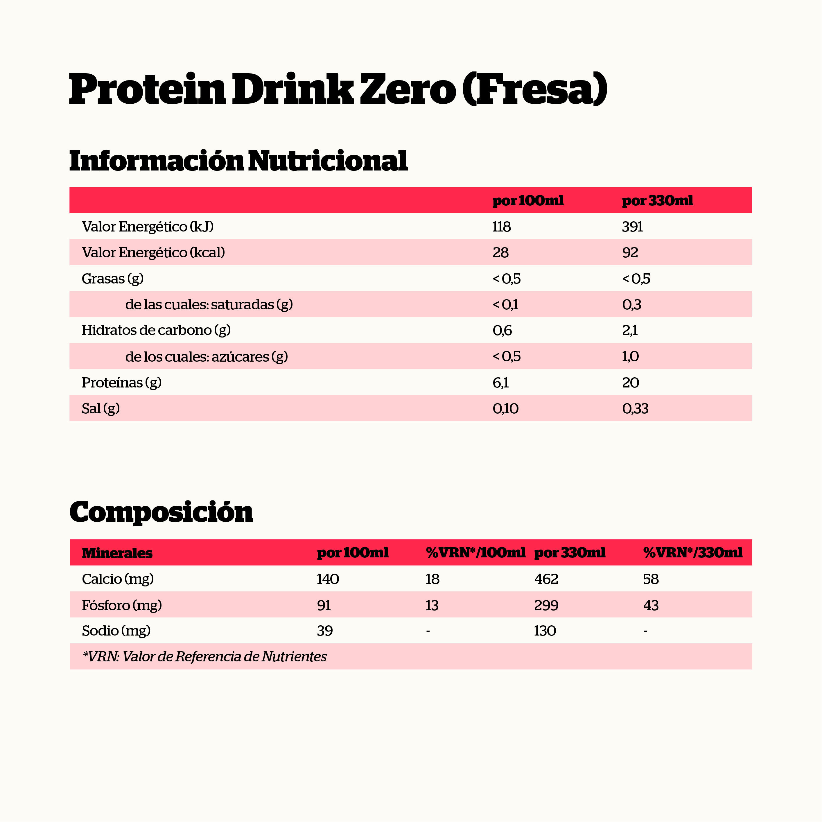 Protein Zero - 330ml Fresa Nutrisport 2/4