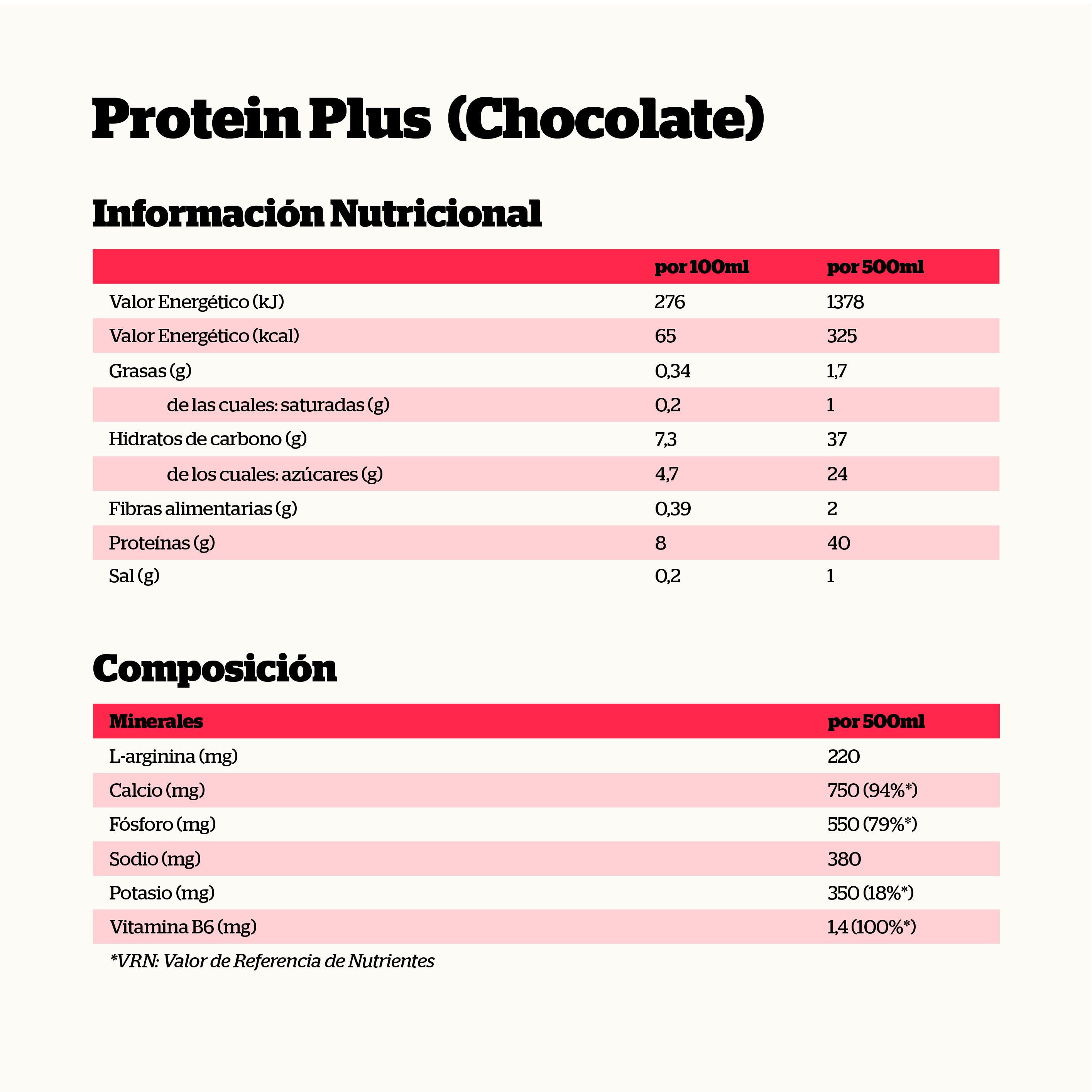 Protein Plus - 500ml Chocolate Nutrisport 2/4
