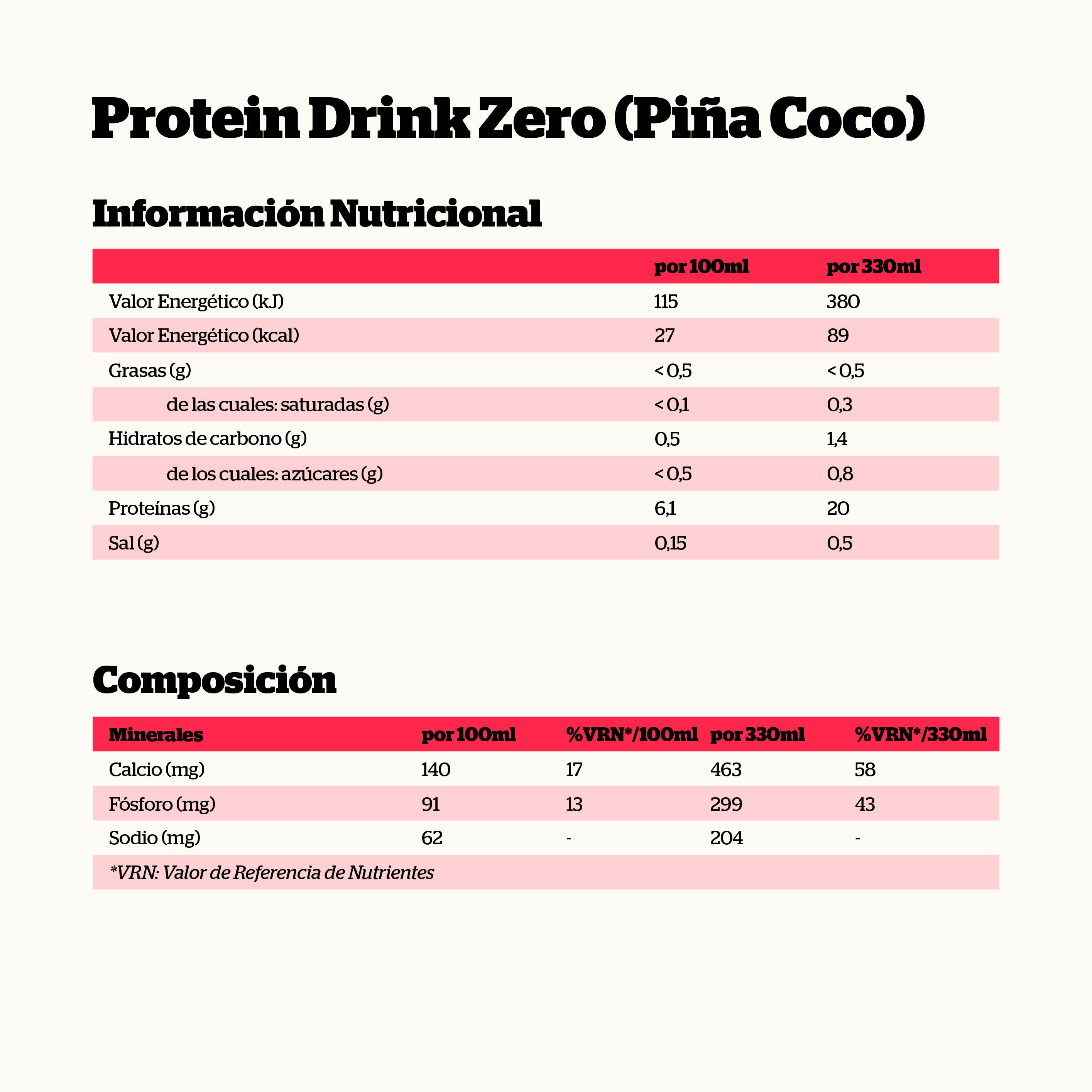 Protein zero - 330ml Ananas Coco de Nutrisport 2/4