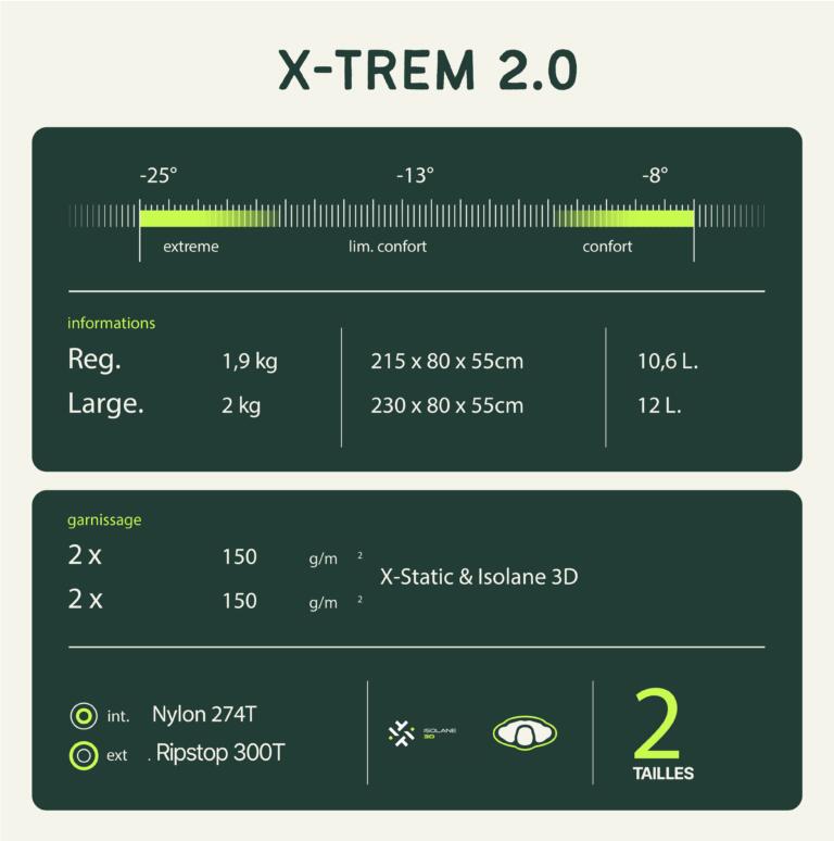 Sac de Couchage Expédition X-Trem 2.0 Regular Noir 5/5