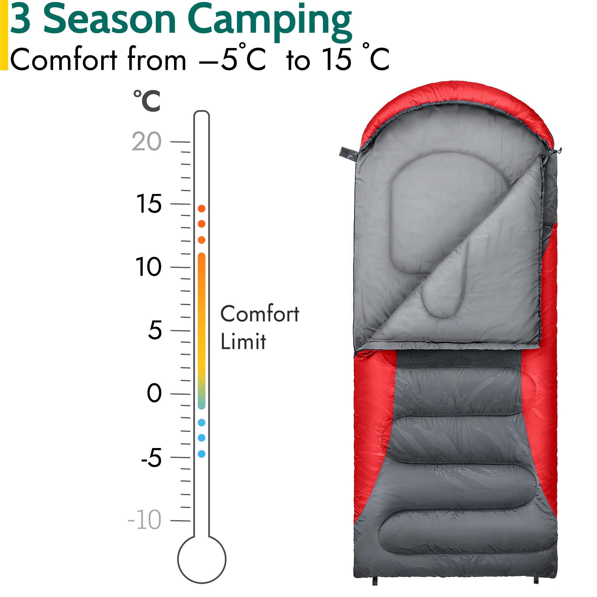 Trail XL Hooded Sleeping Bag Extra Wide Water Resistant 2-3 Season